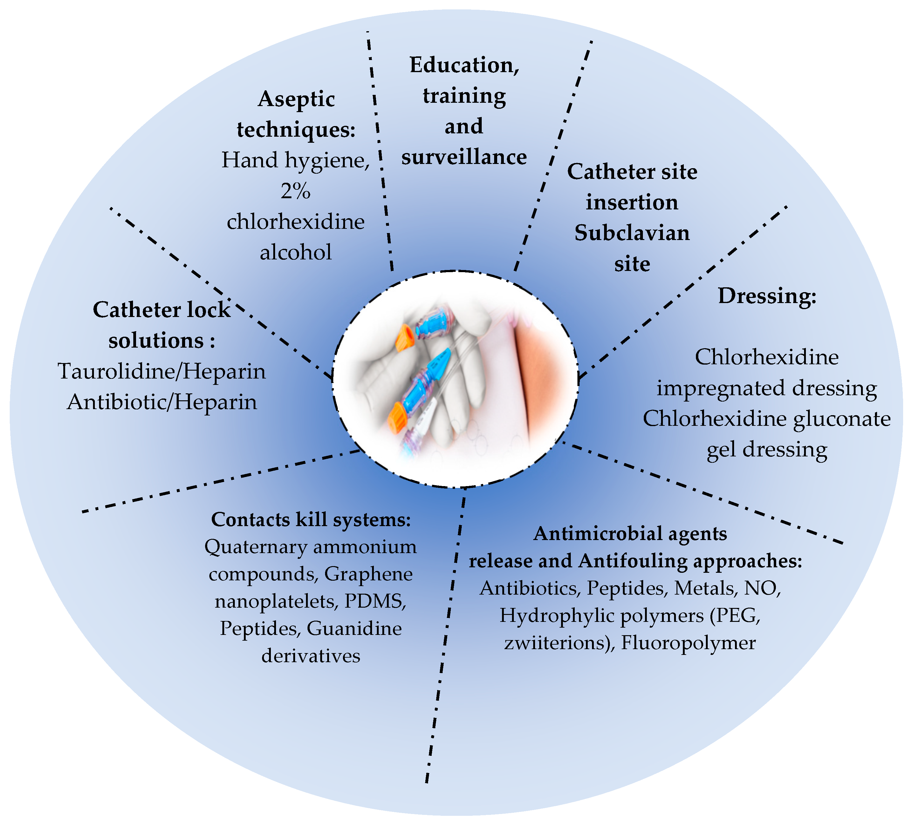 Pathogens 13 00393 g002