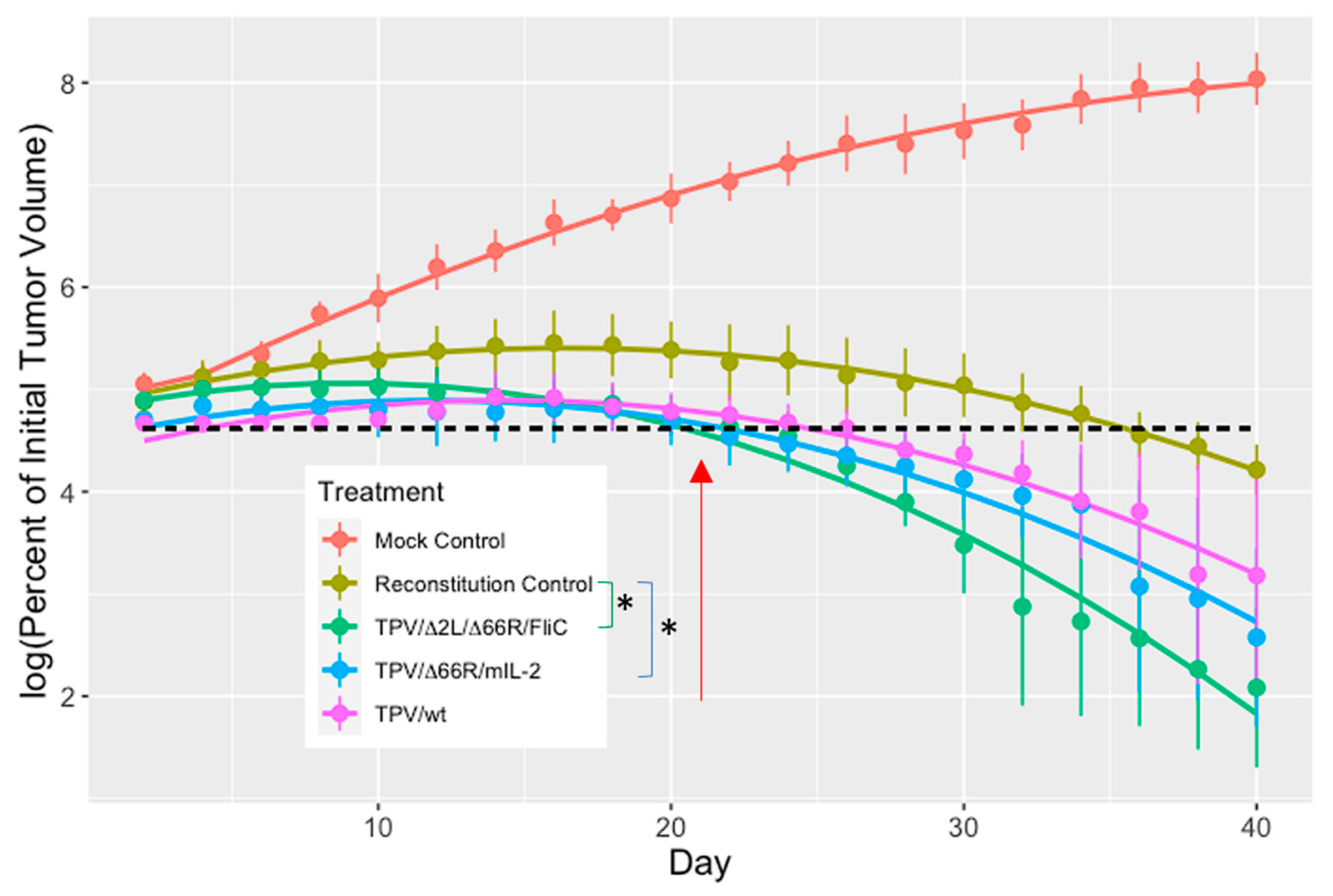 Pathogens 13 00402 g001