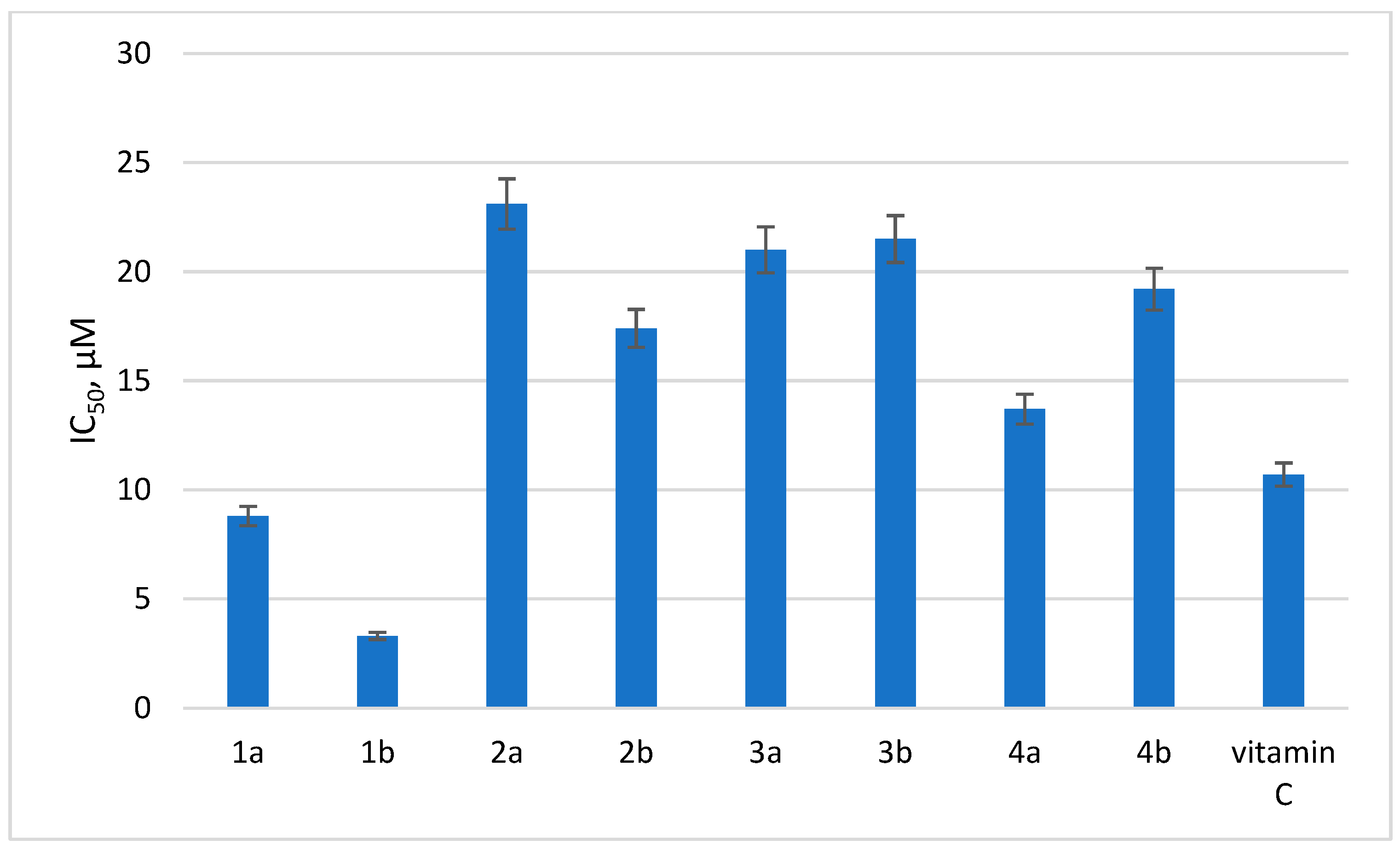 Pathogens 13 00410 g002