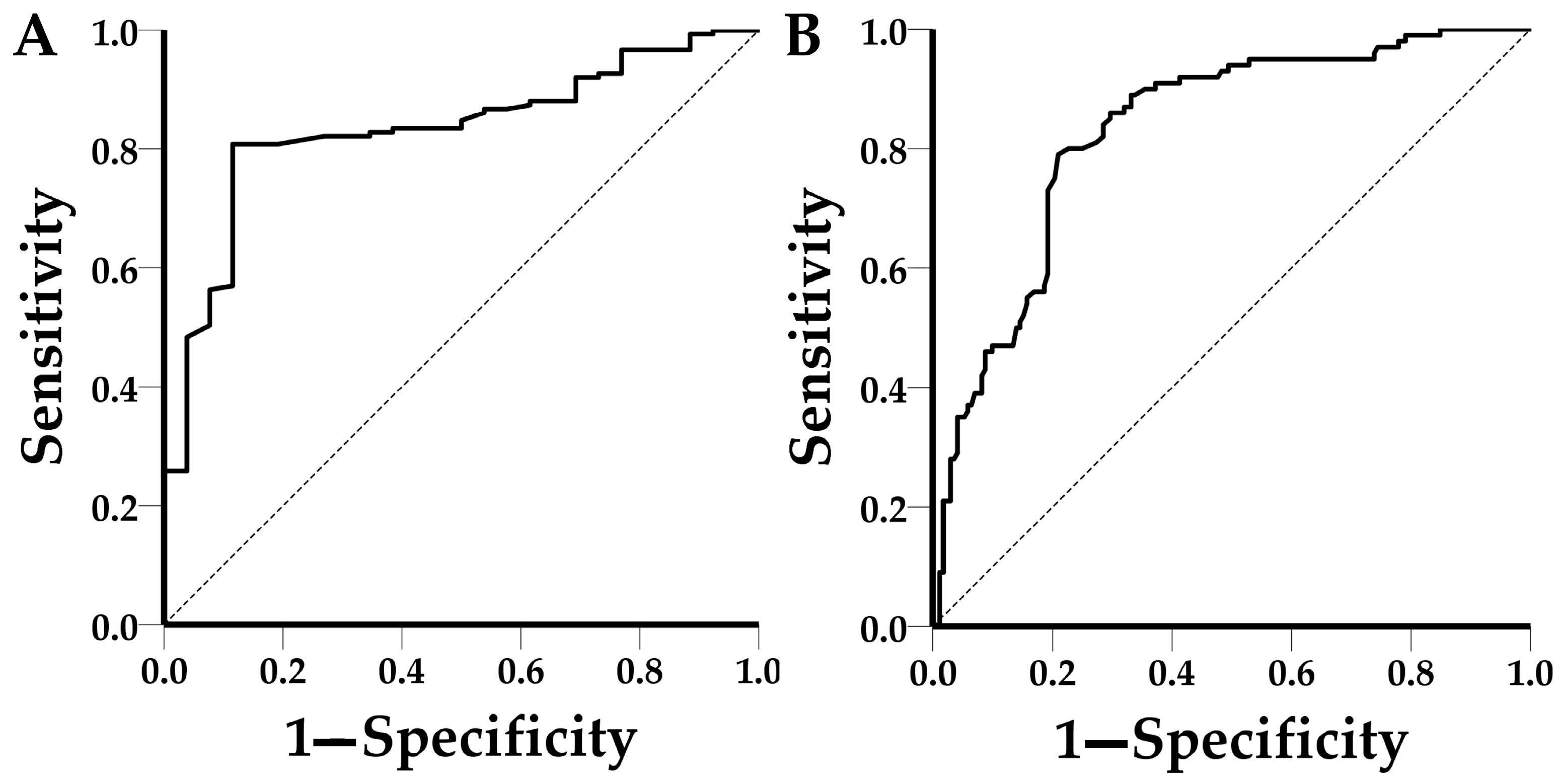 Pathogens 13 00415 g007