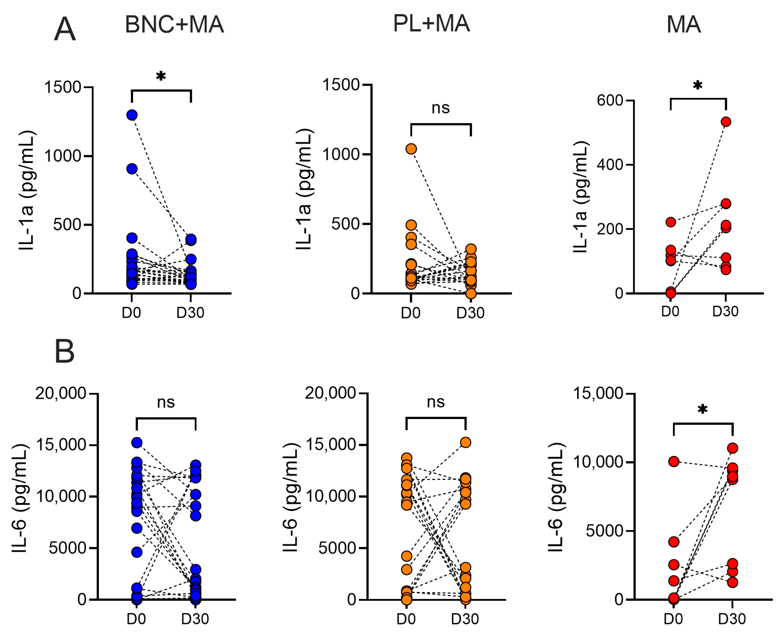 Pathogens 13 00416 g003