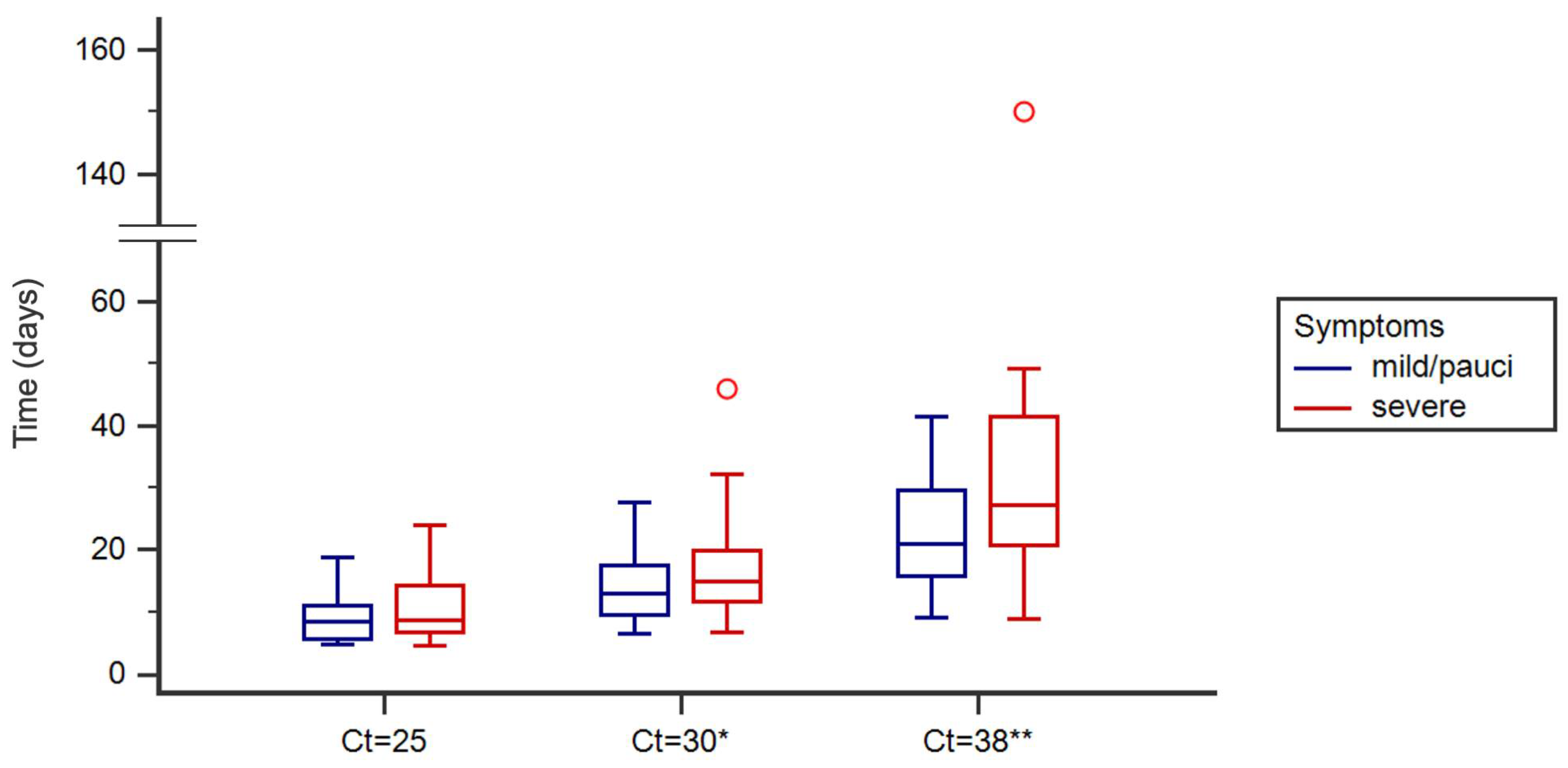 Pathogens 13 00429 g002