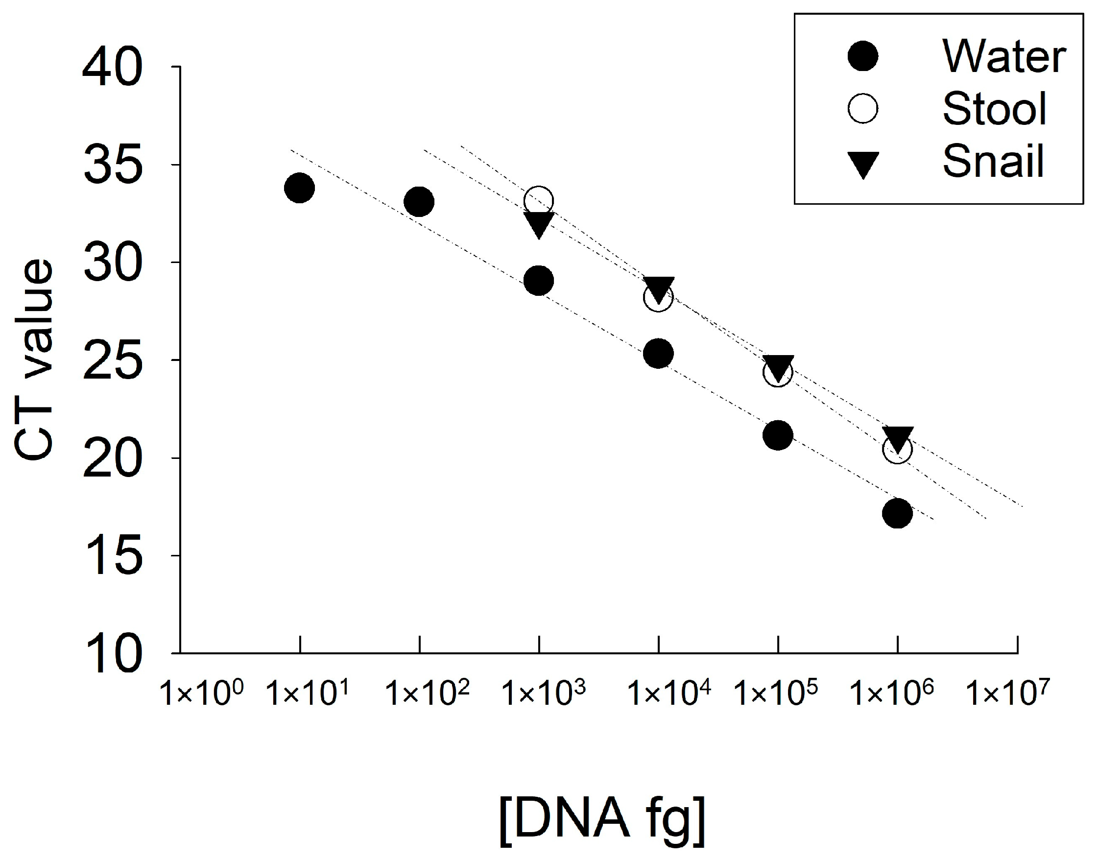 Pathogens 13 00440 g003