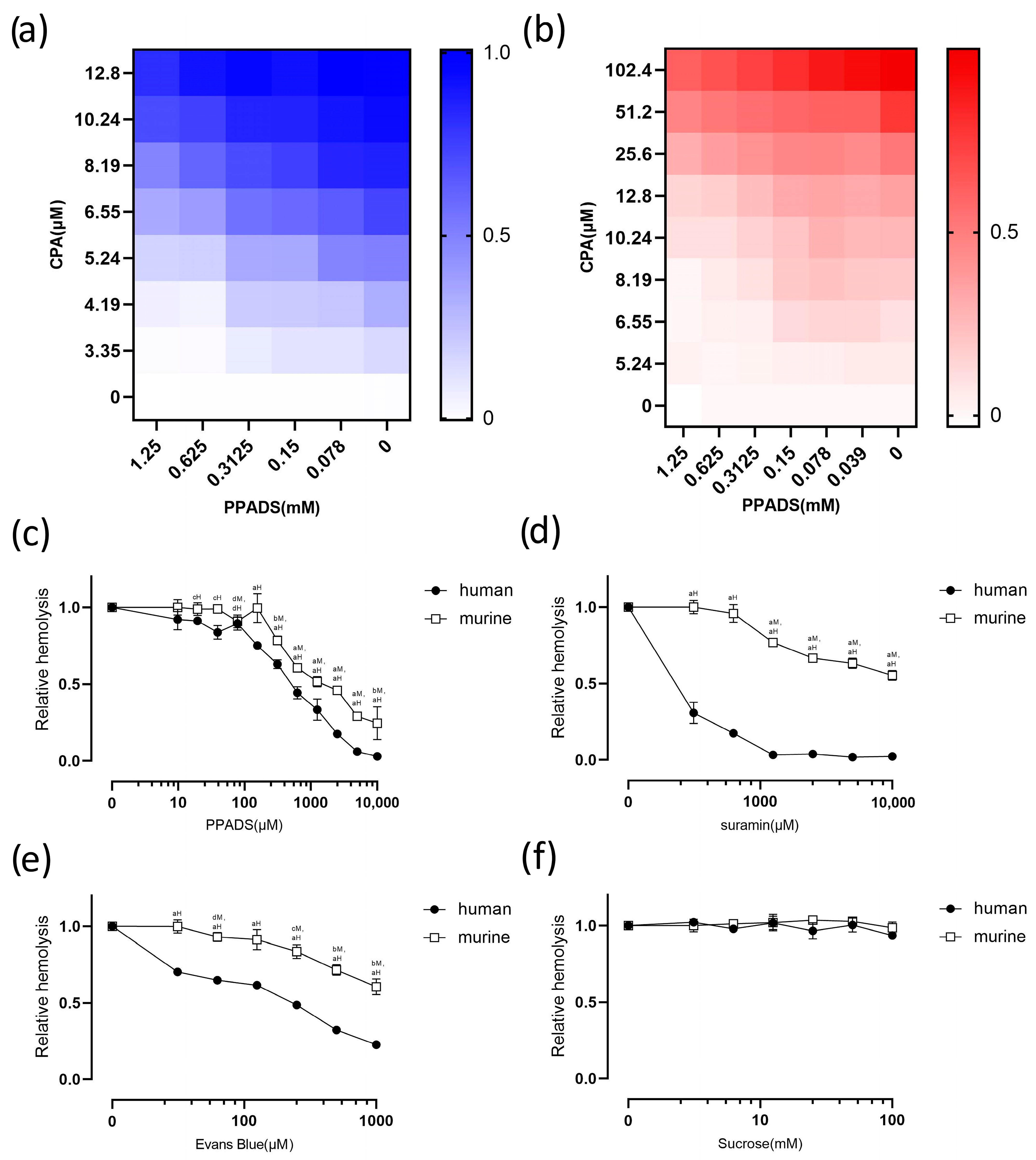 Pathogens 13 00454 g002