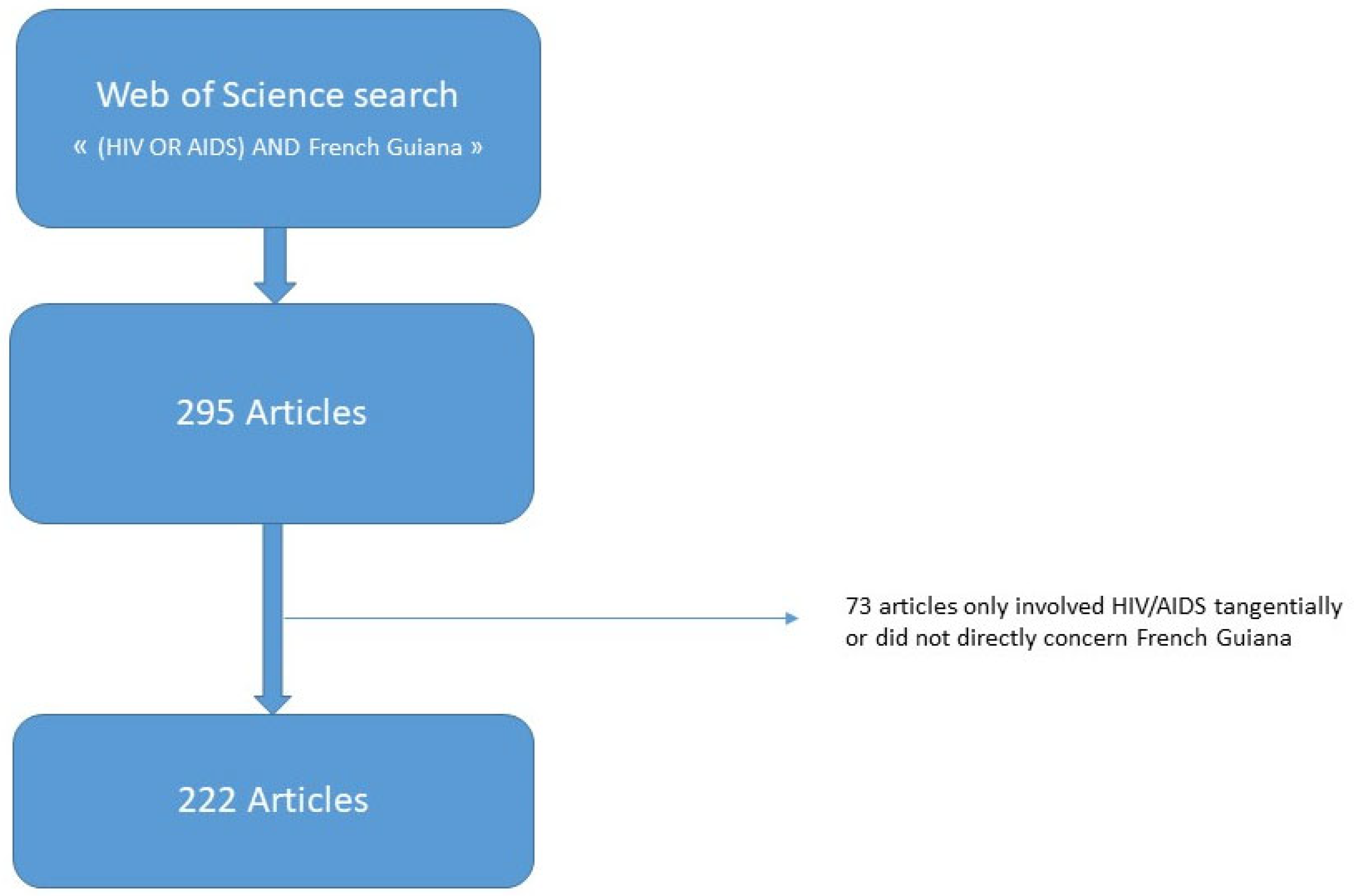 Pathogens 13 00459 g002