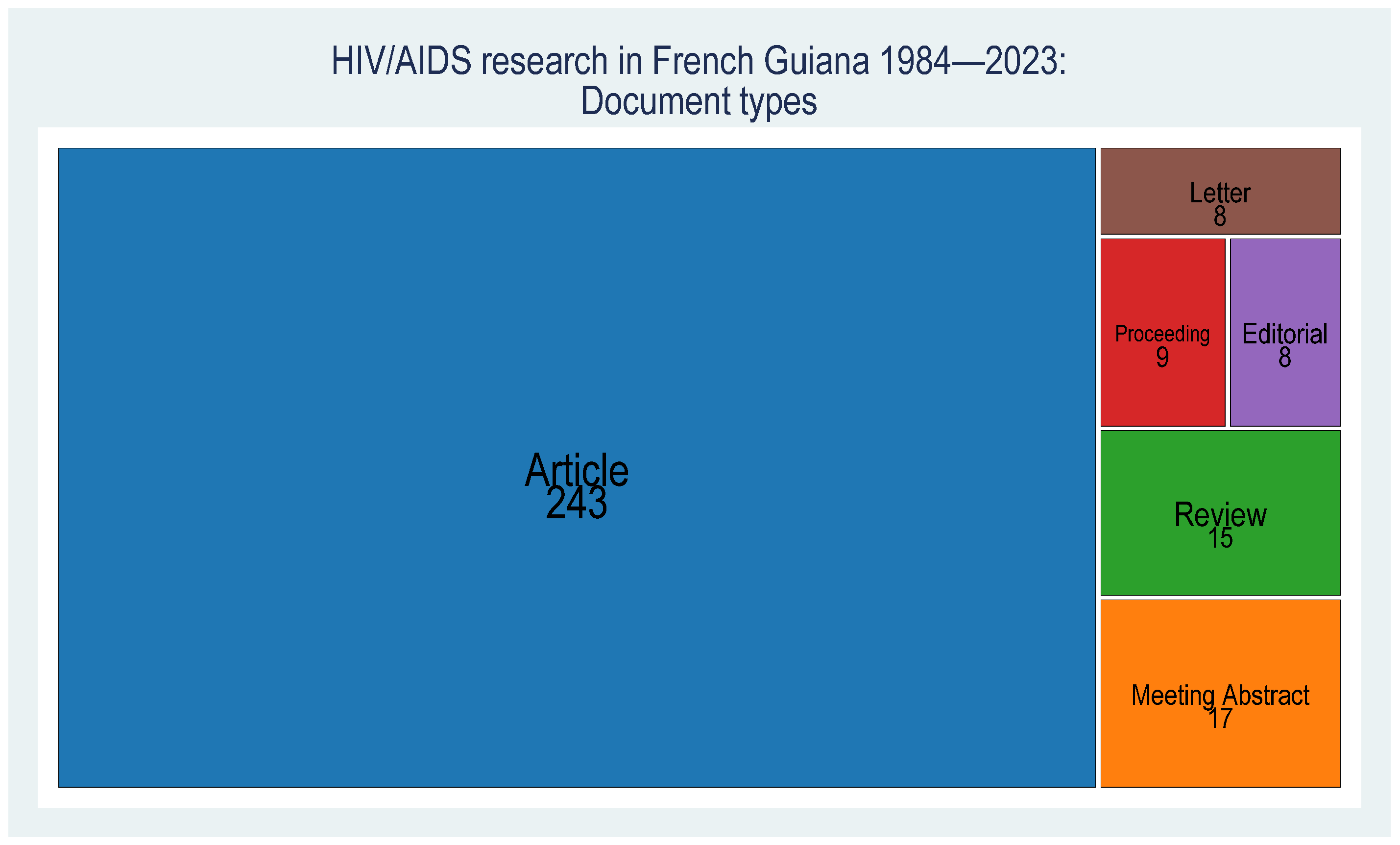Pathogens 13 00459 g004