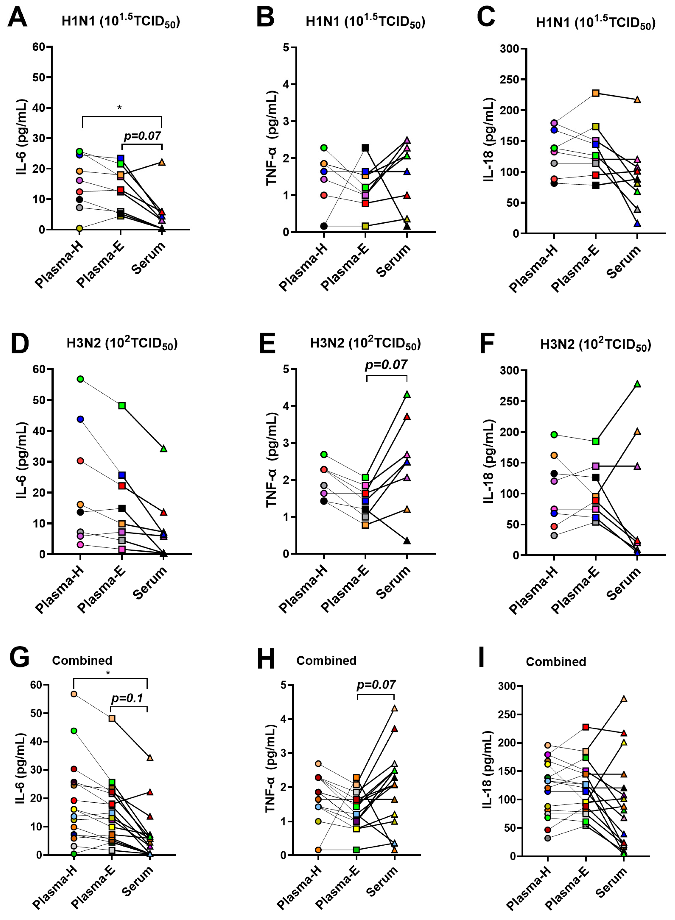 Pathogens 13 00468 g003