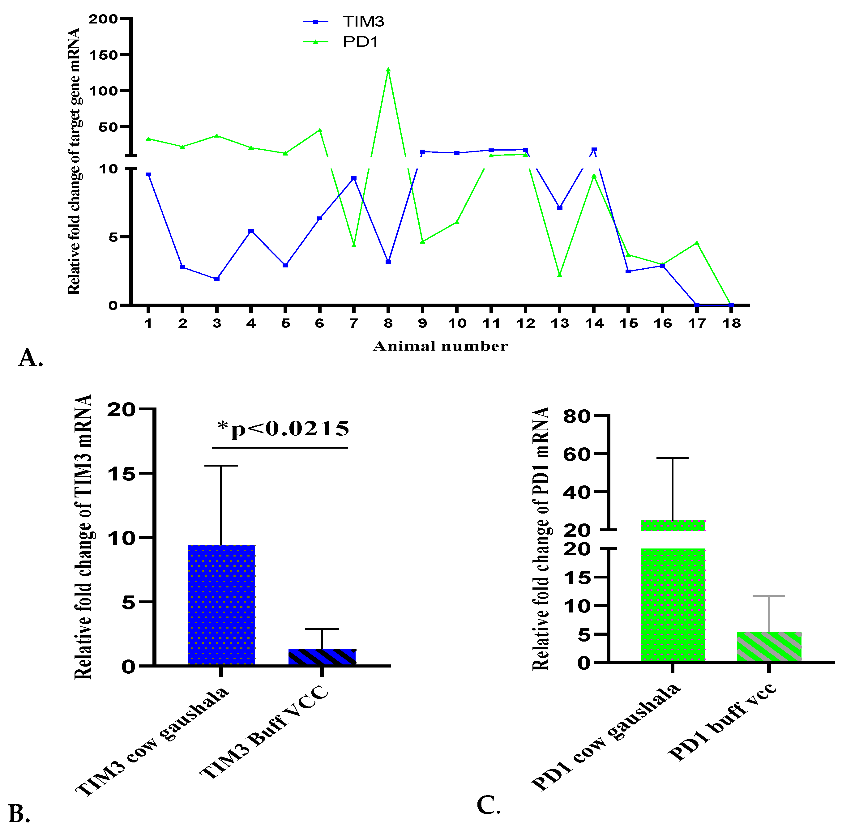 Pathogens 13 00473 g004