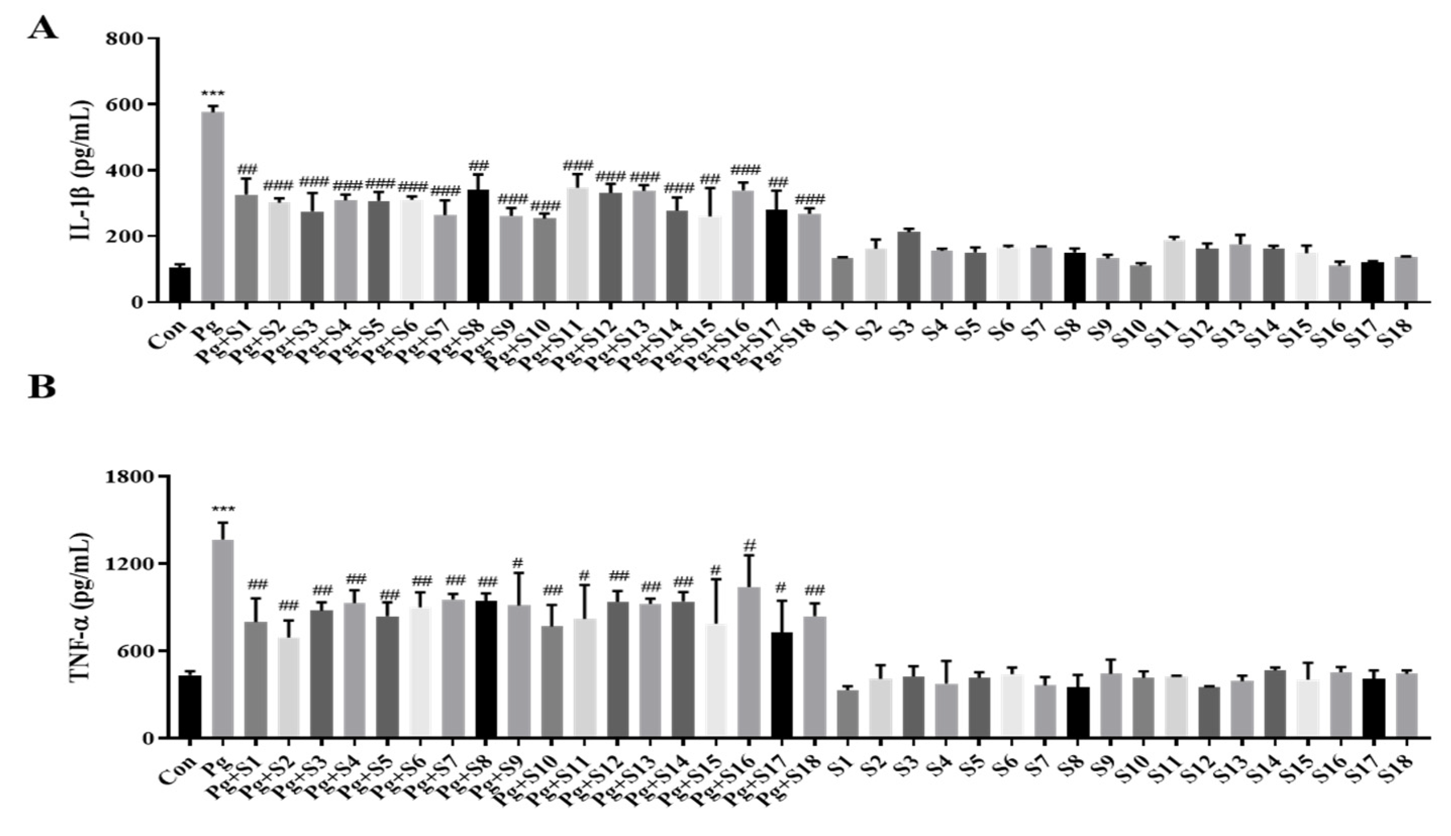 Pathogens 13 00474 g001