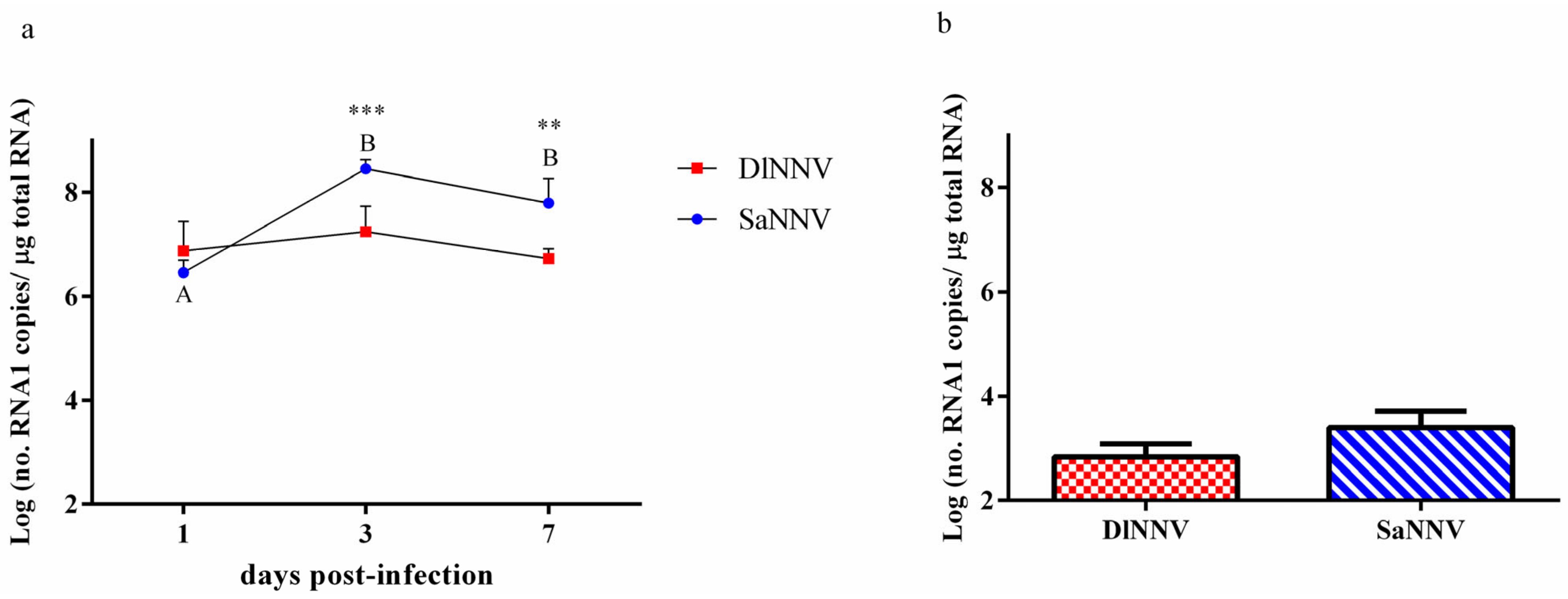 Pathogens 13 00478 g001