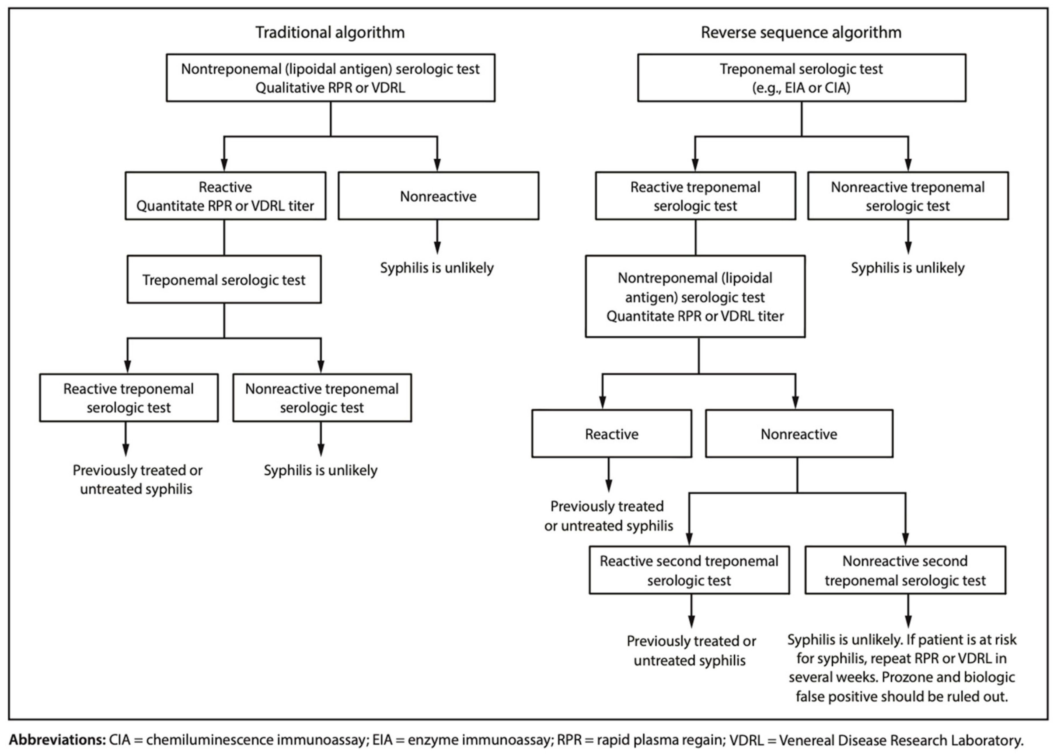 Pathogens 13 00481 g001