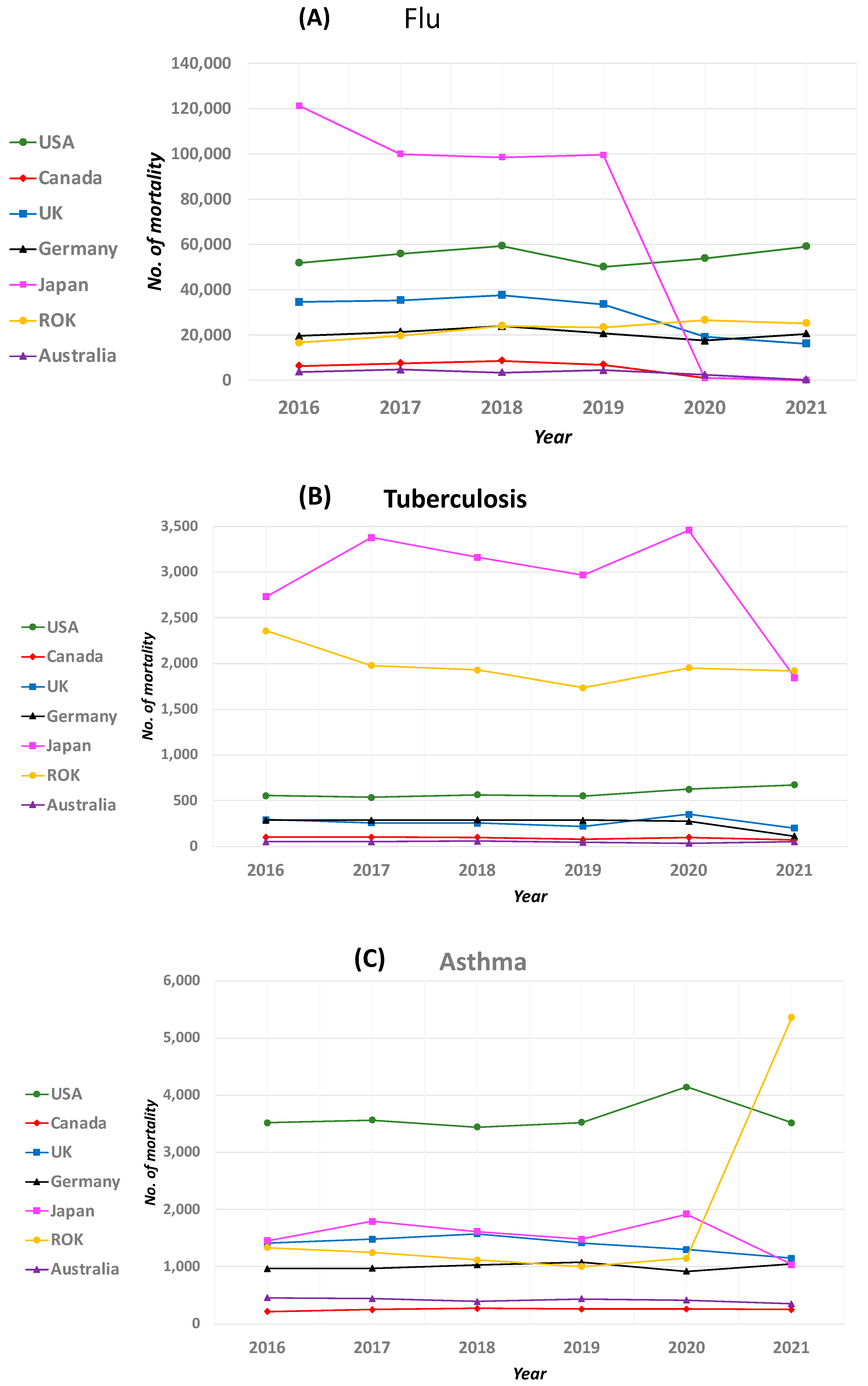 Pathogens 13 00491 g001