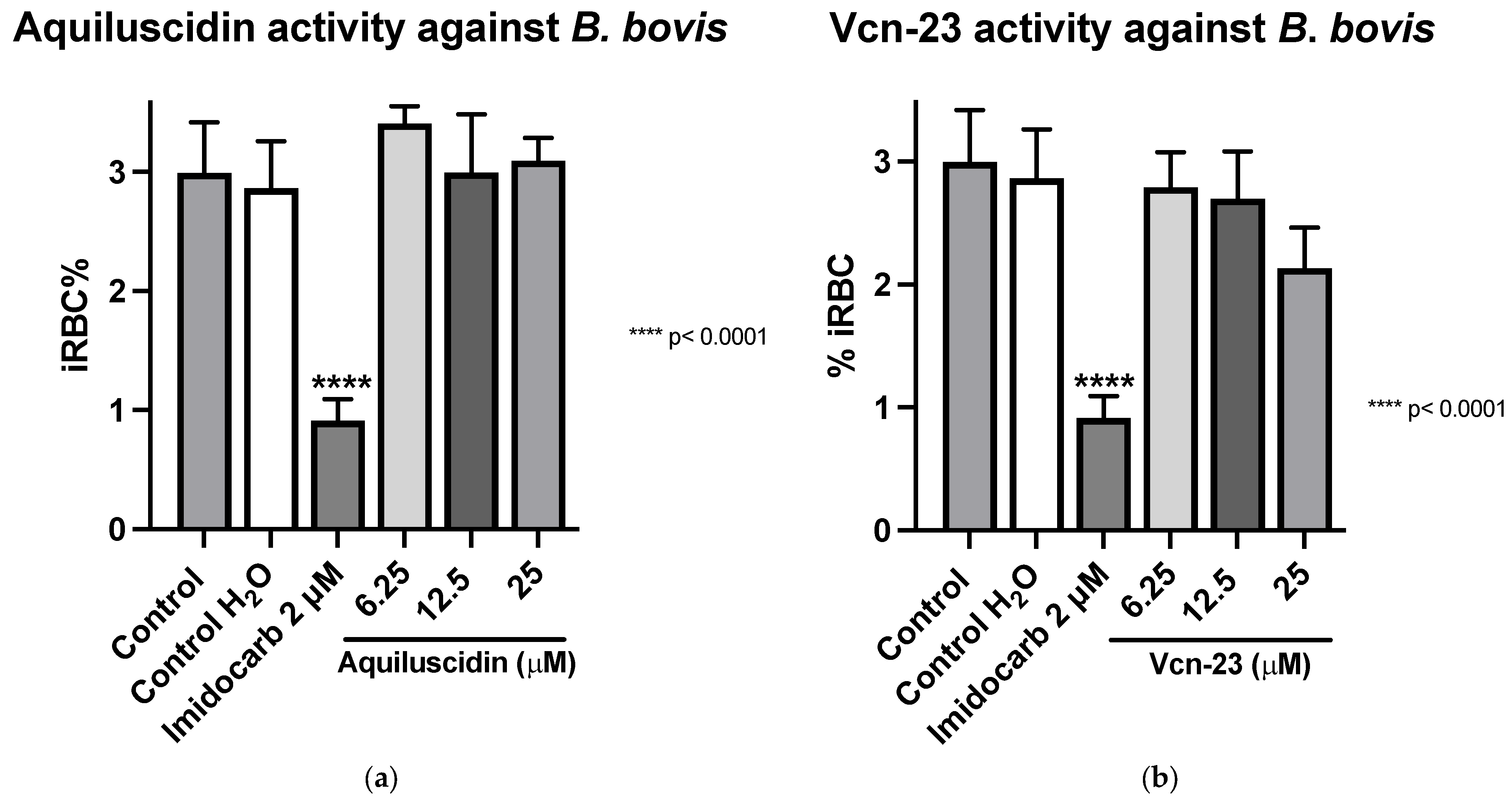 Pathogens 13 00496 g002
