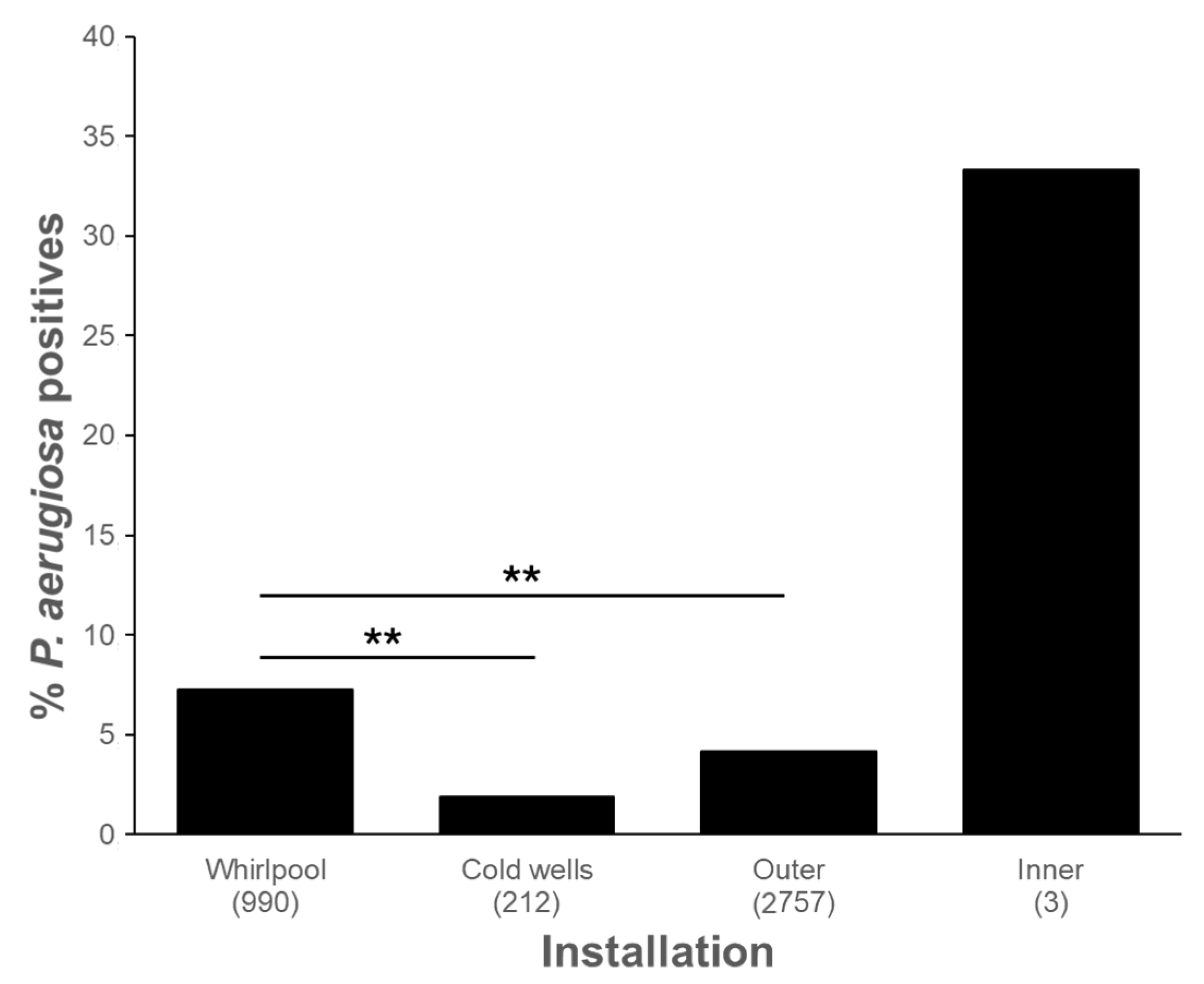 Pathogens 13 00501 g002