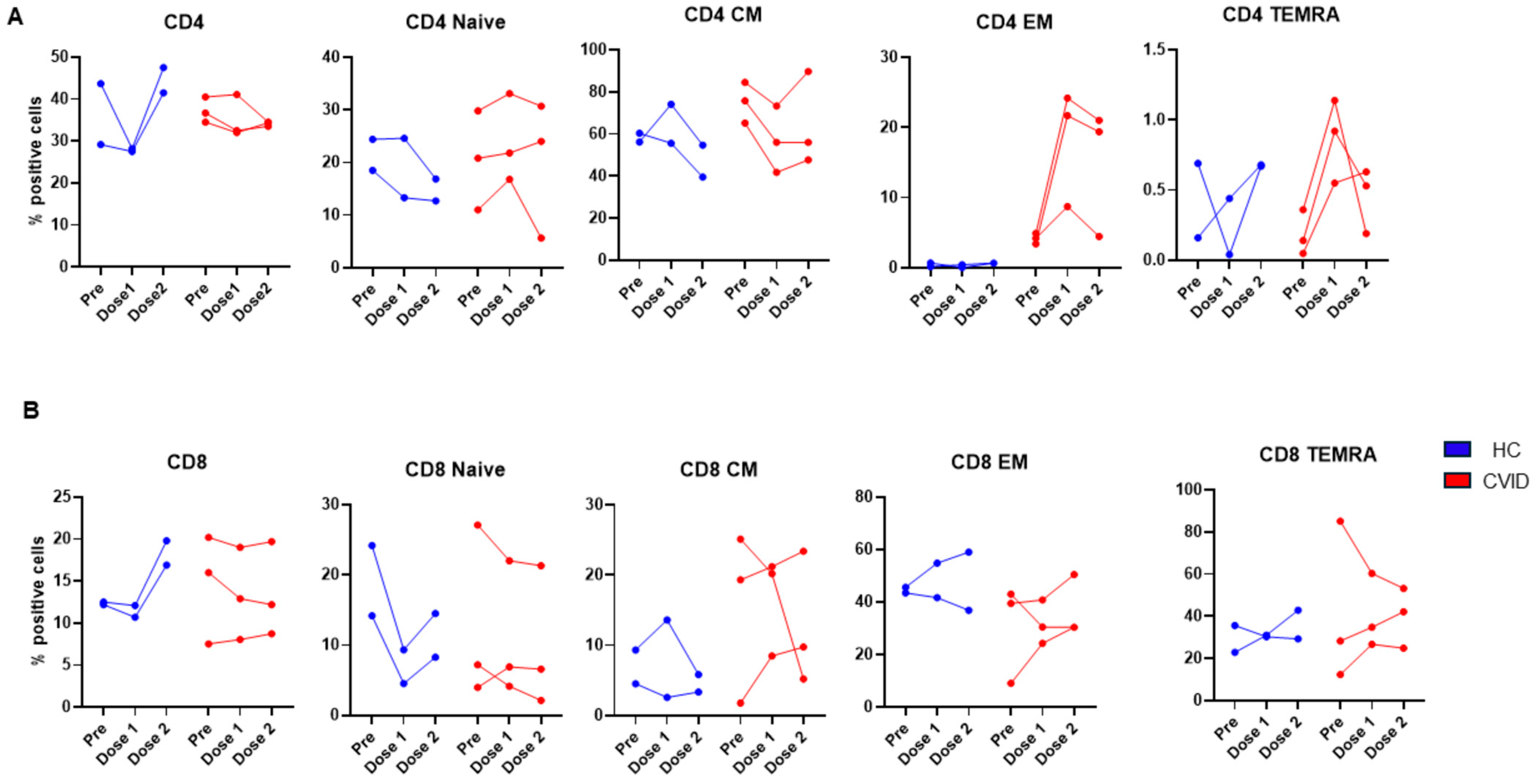Pathogens 13 00514 g011