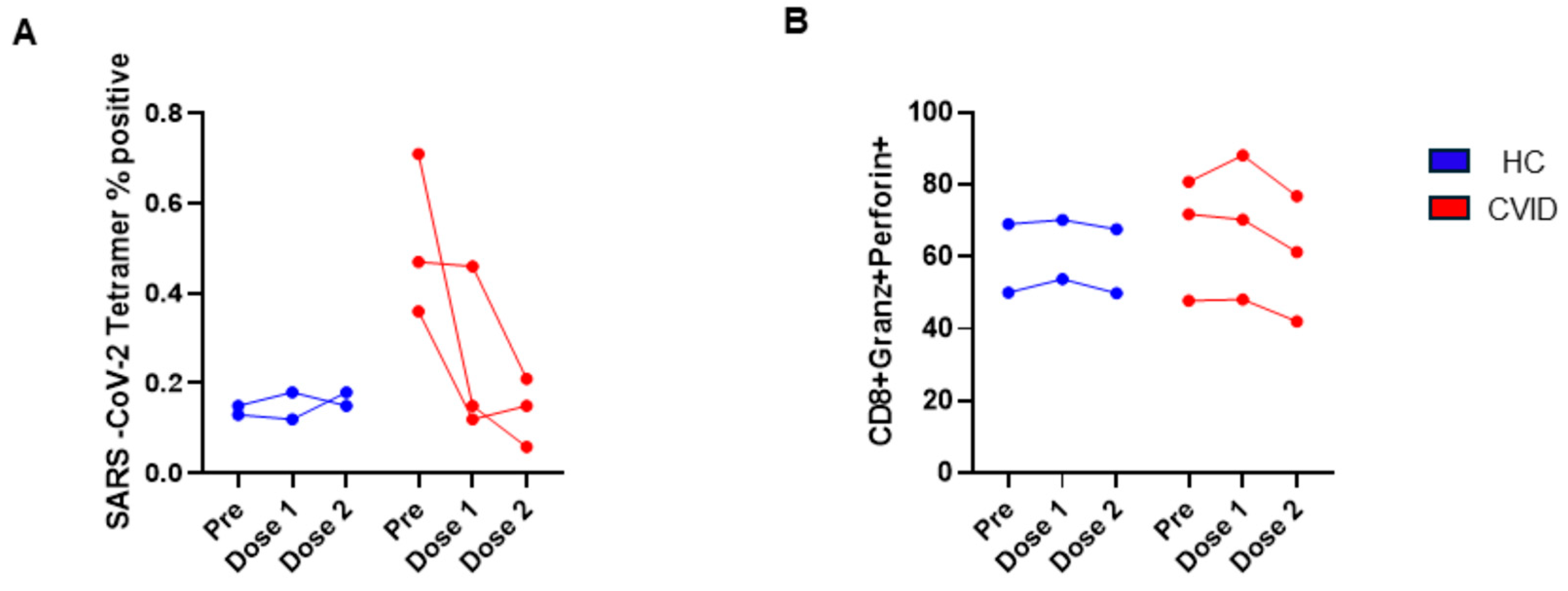 Pathogens 13 00514 g015