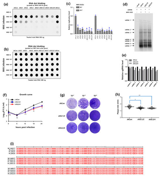 Pathogens 13 00518 g002