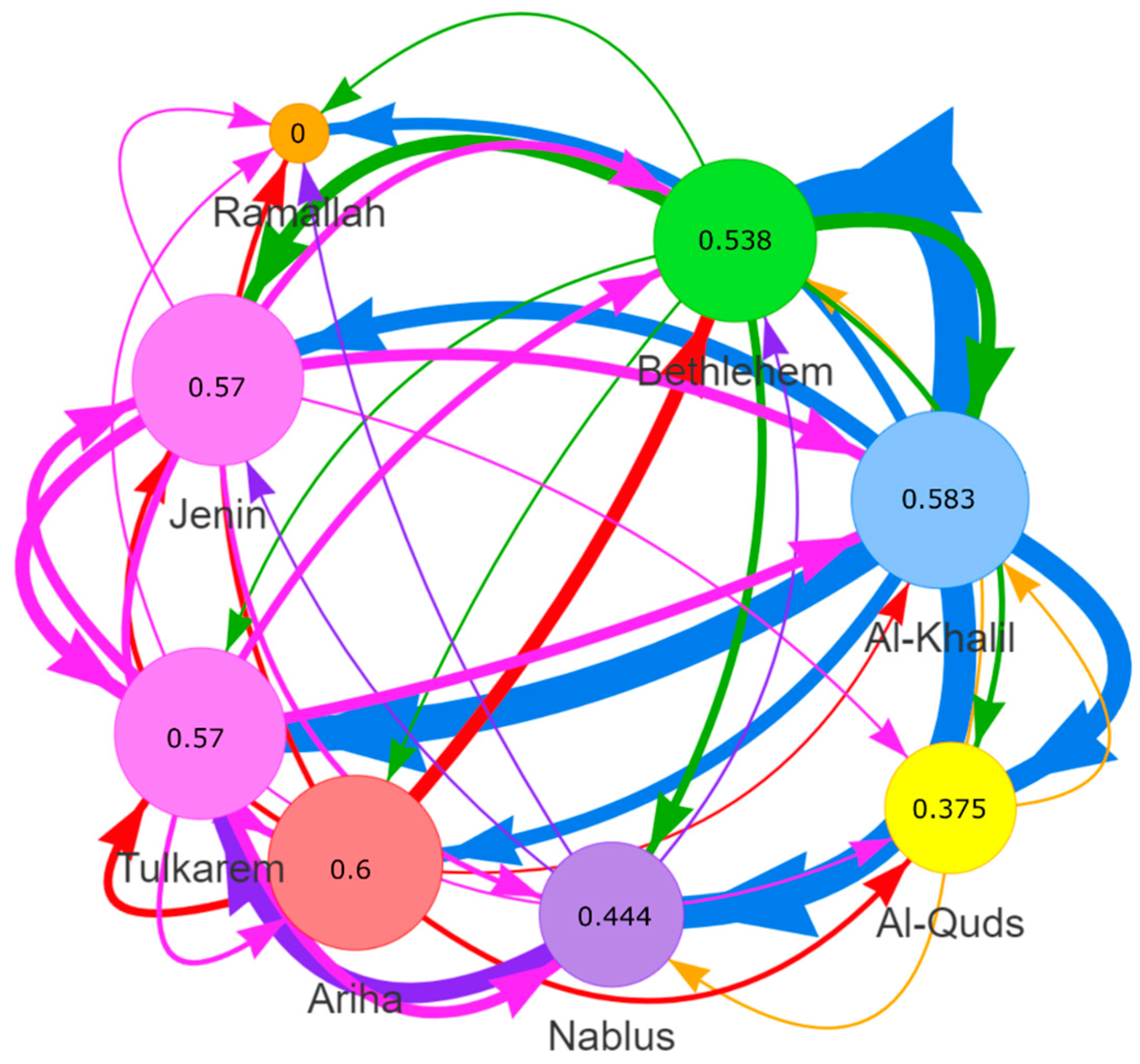 Pathogens 13 00521 g003
