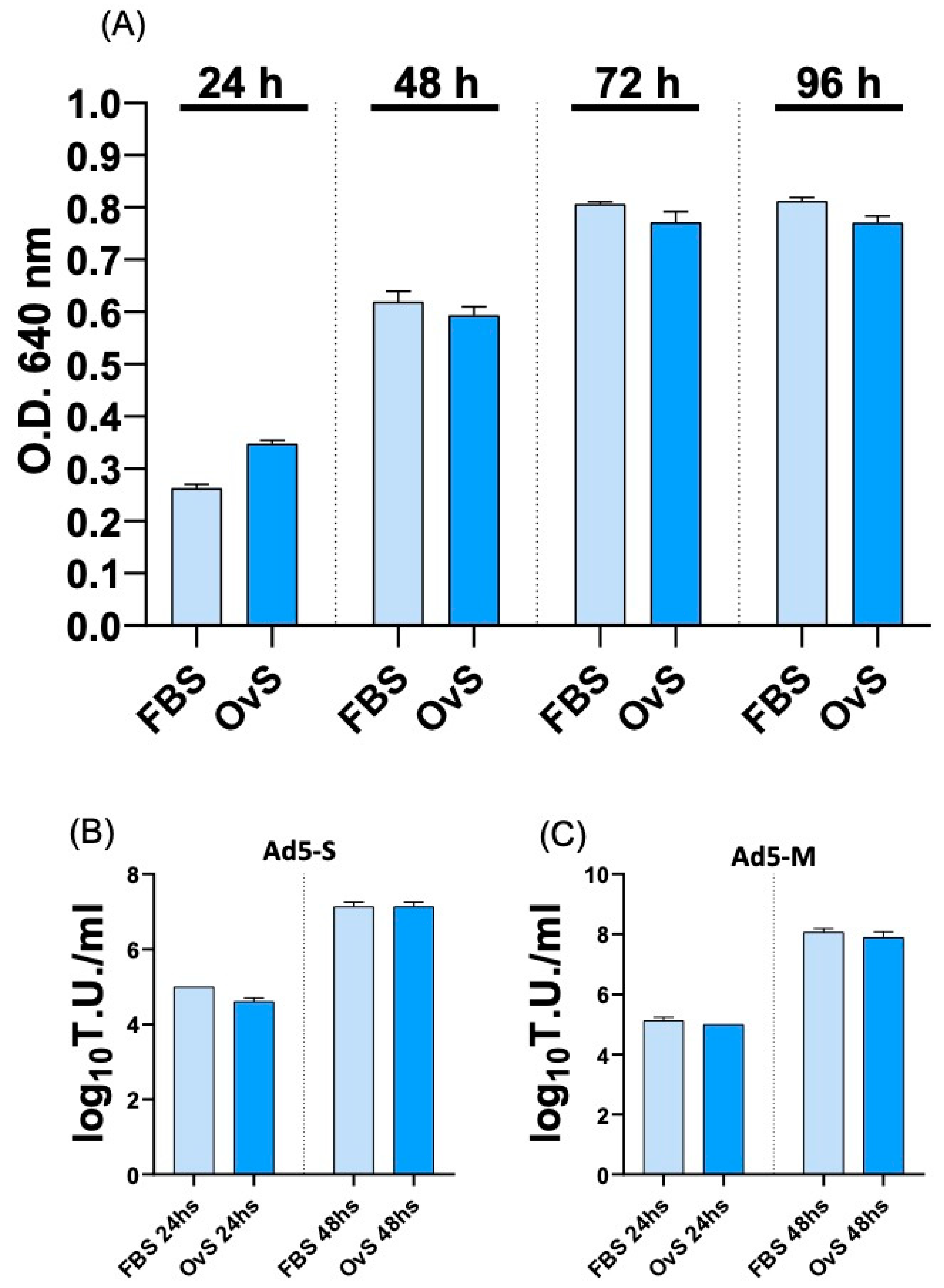 Pathogens 13 00523 g002