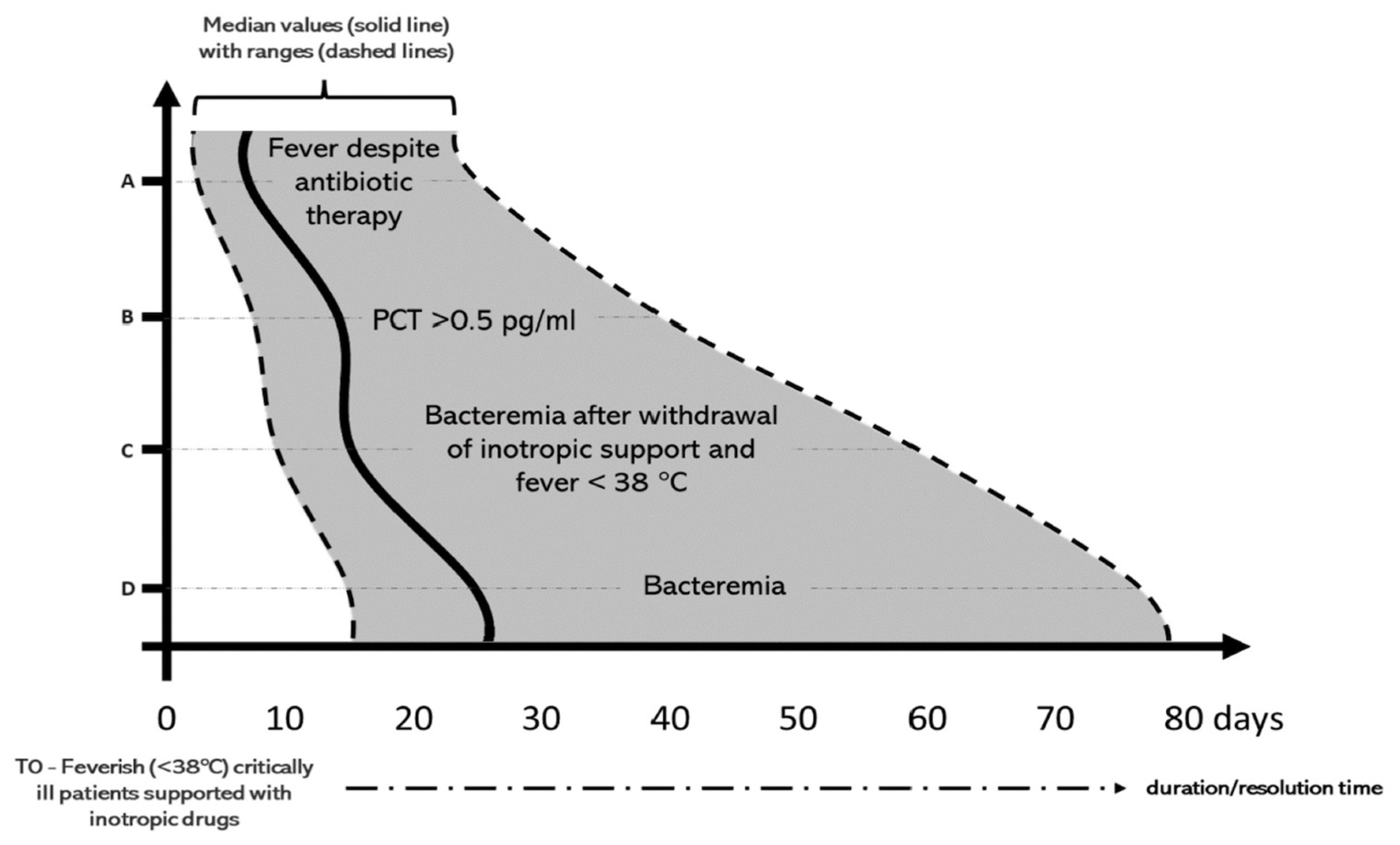 Pathogens 13 00529 g001