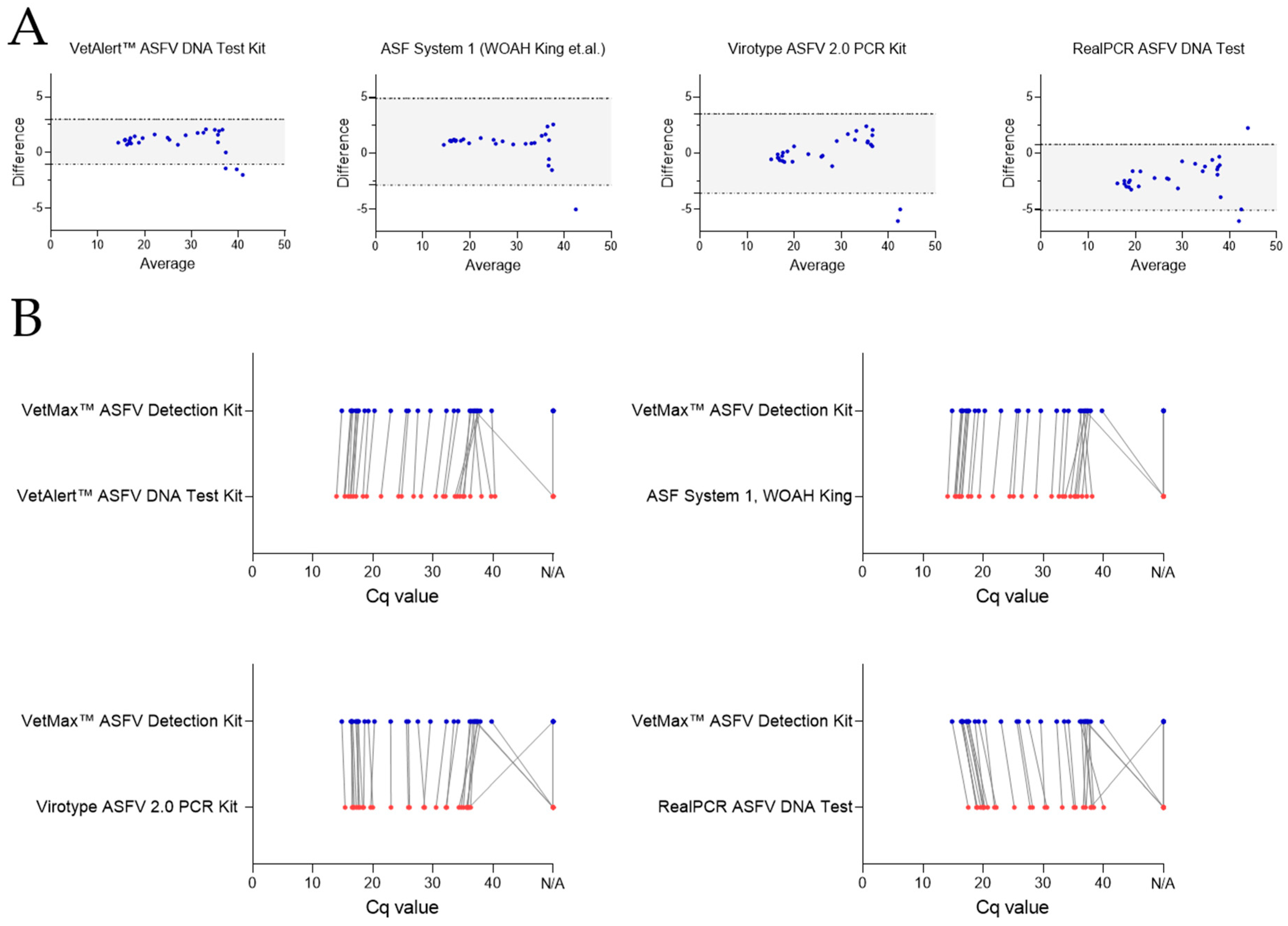 Pathogens 13 00537 g003