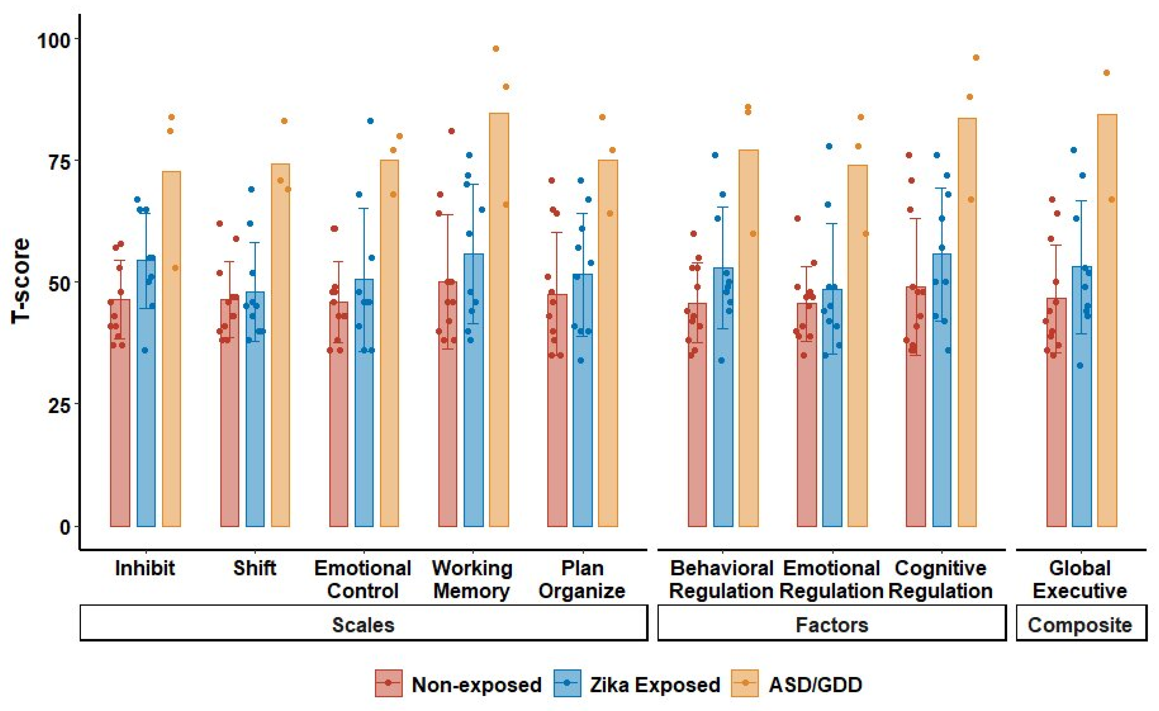 Pathogens 13 00542 g004