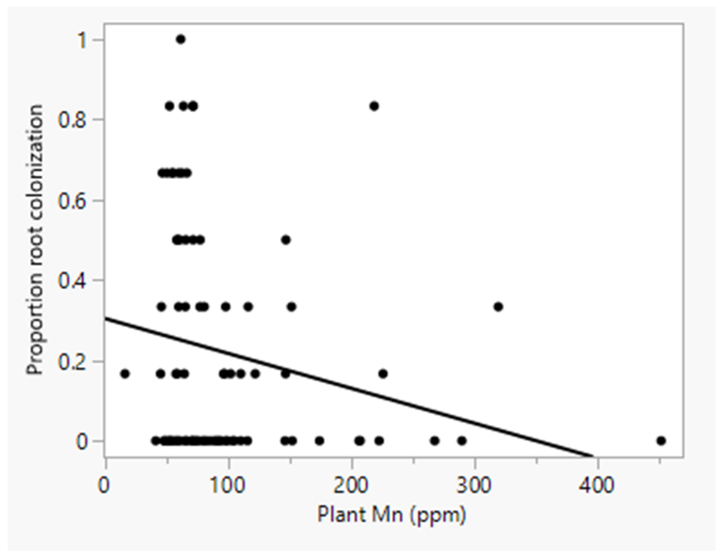 Pathogens 13 00544 g002