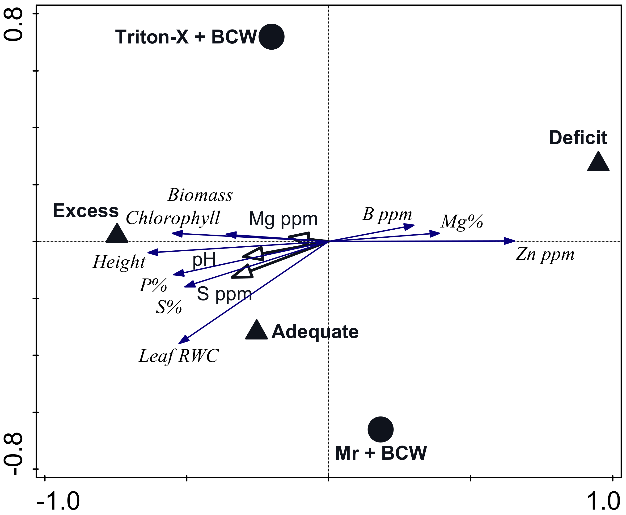 Pathogens 13 00544 g003