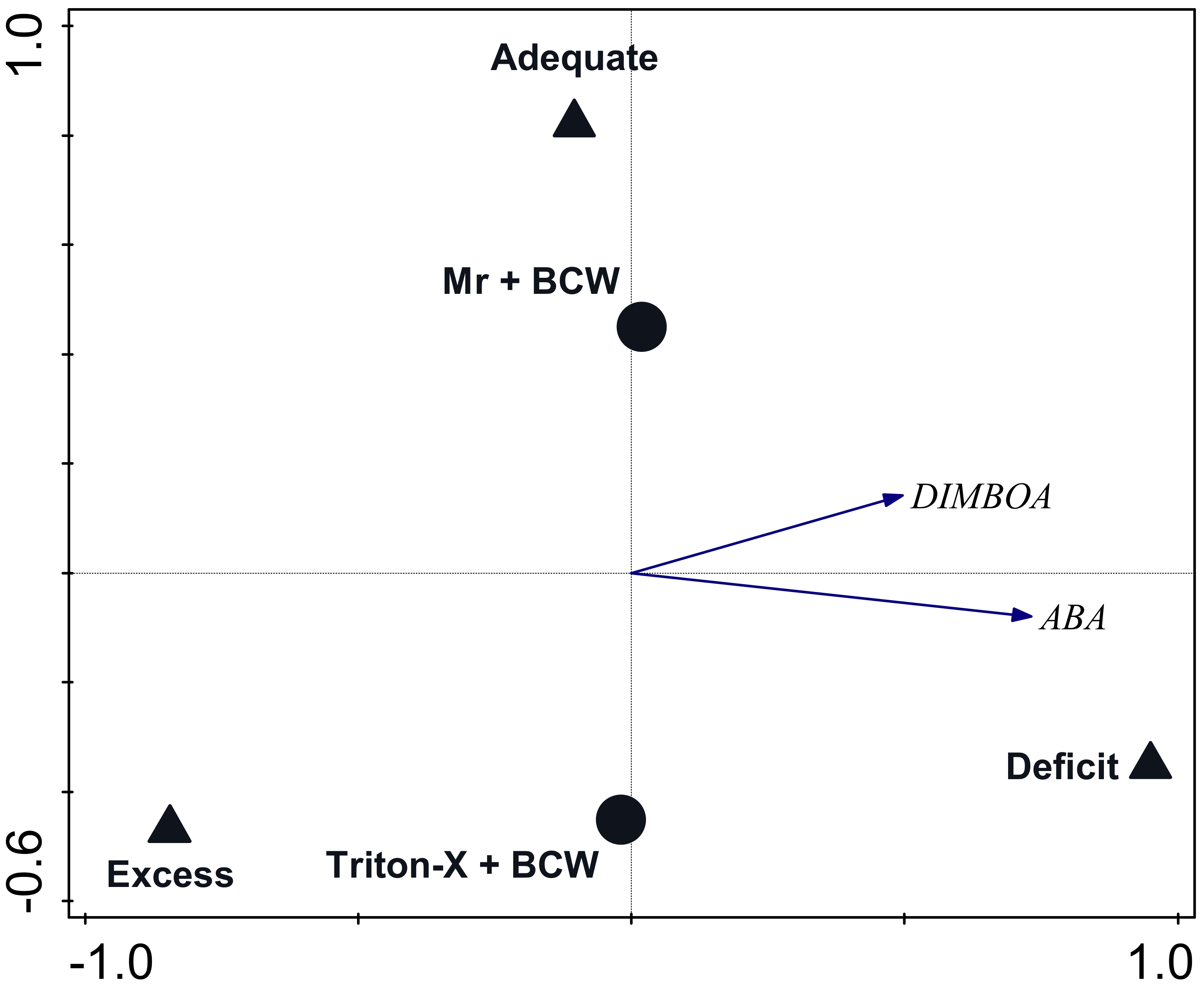 Pathogens 13 00544 g004