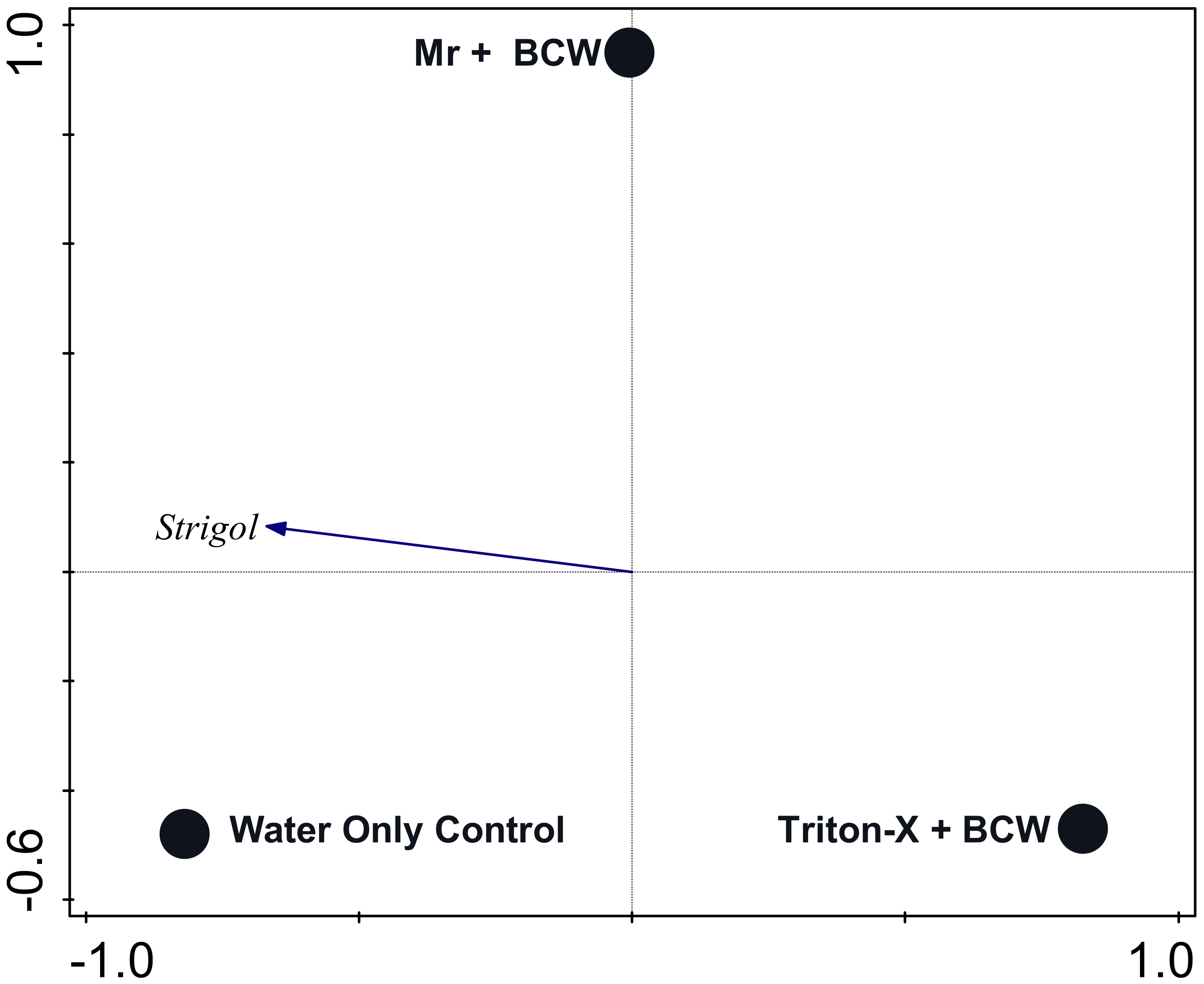 Pathogens 13 00544 g005
