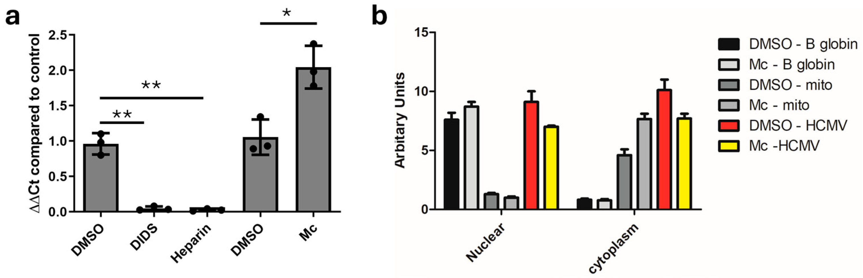 Pathogens 13 00546 g002