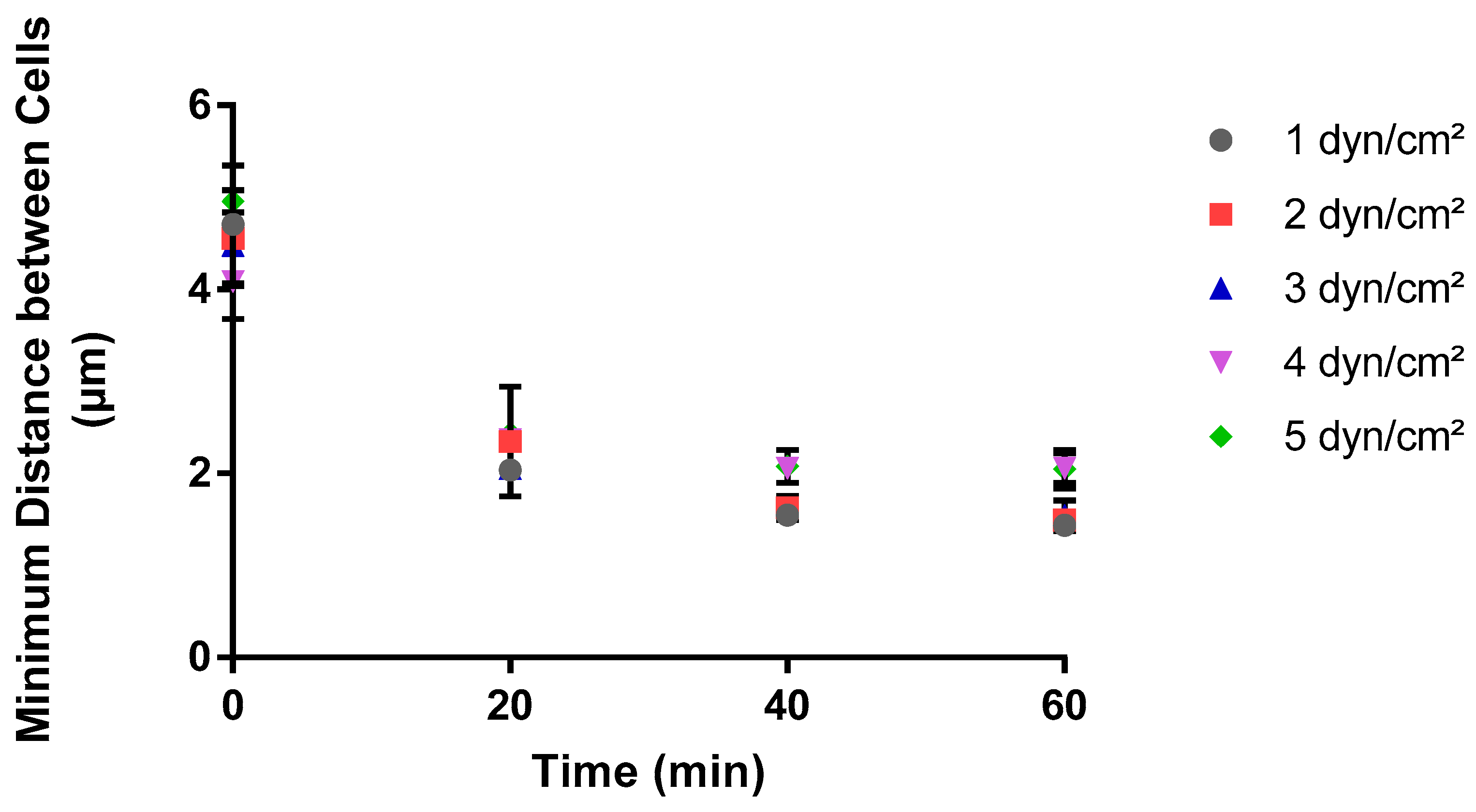 Pathogens 13 00551 g003