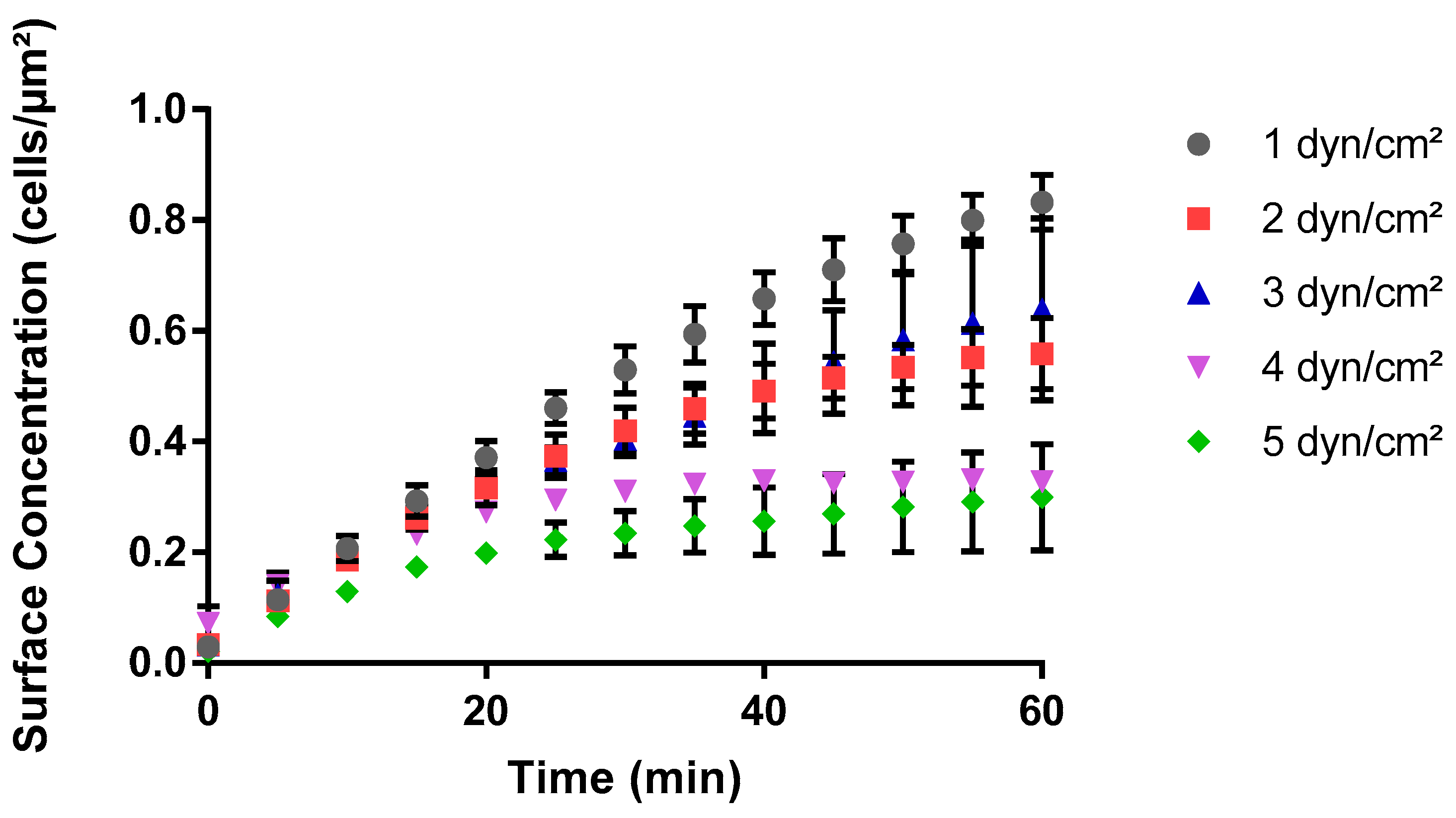 Pathogens 13 00551 g004