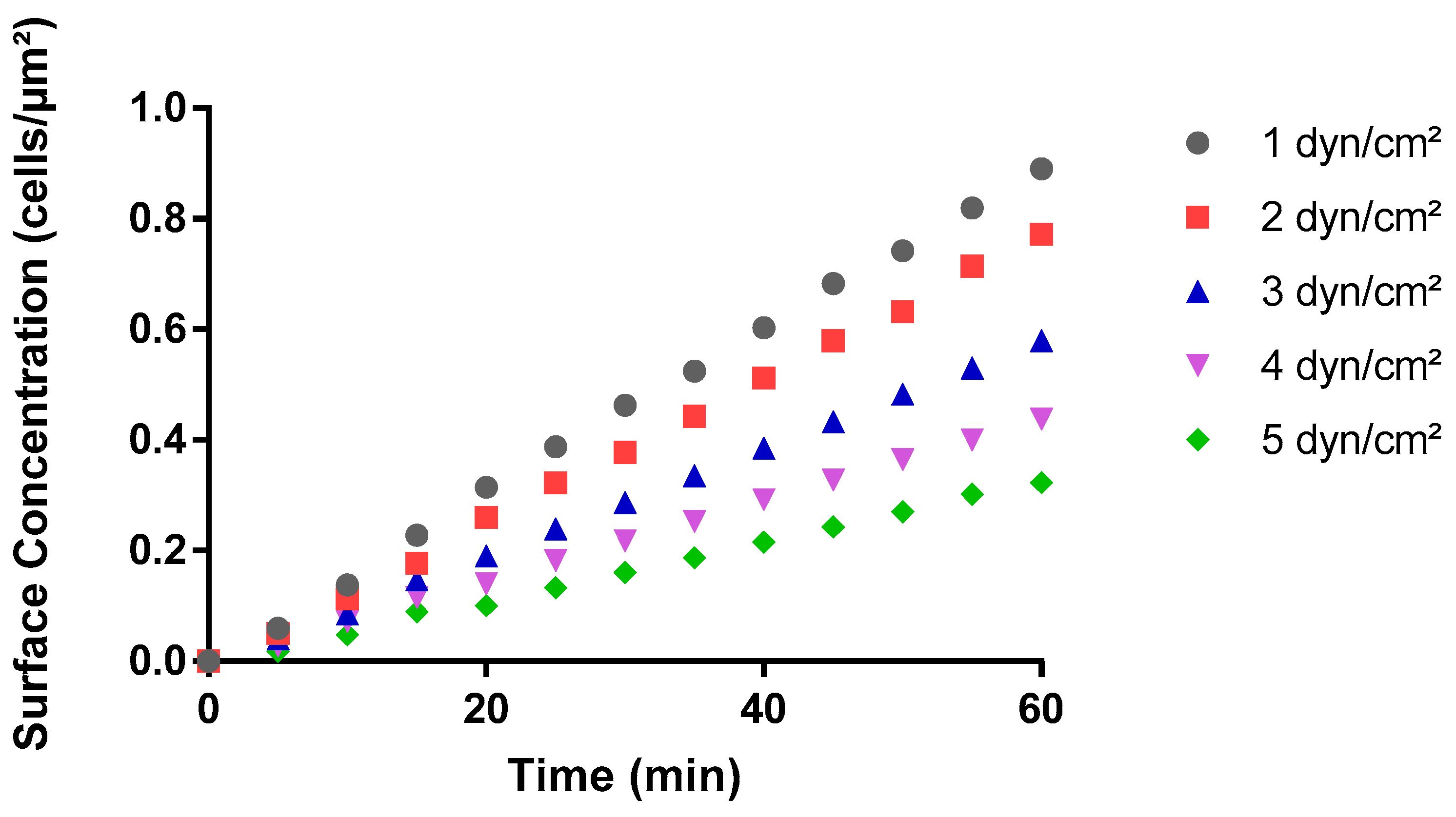 Pathogens 13 00551 g007