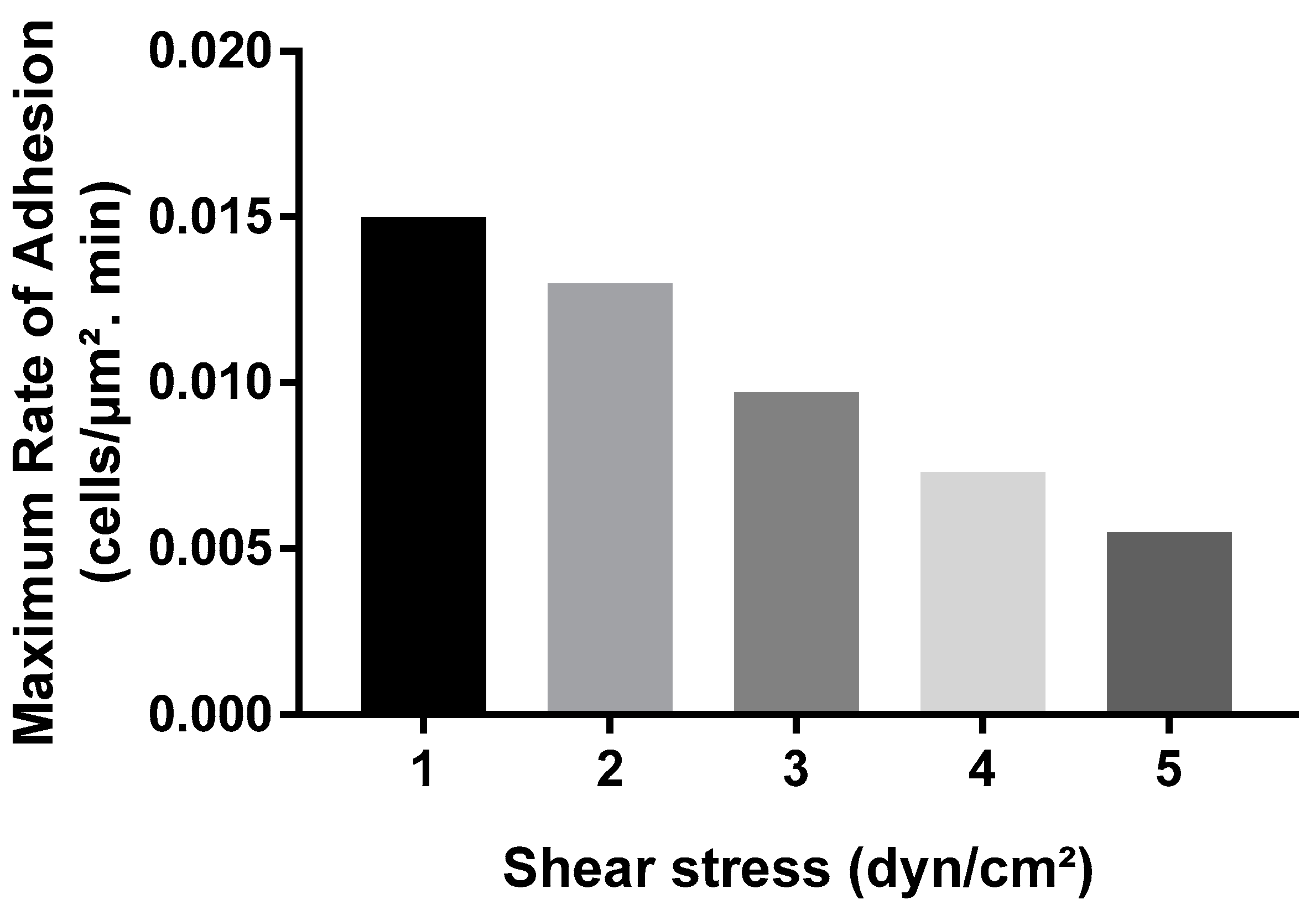 Pathogens 13 00551 g008
