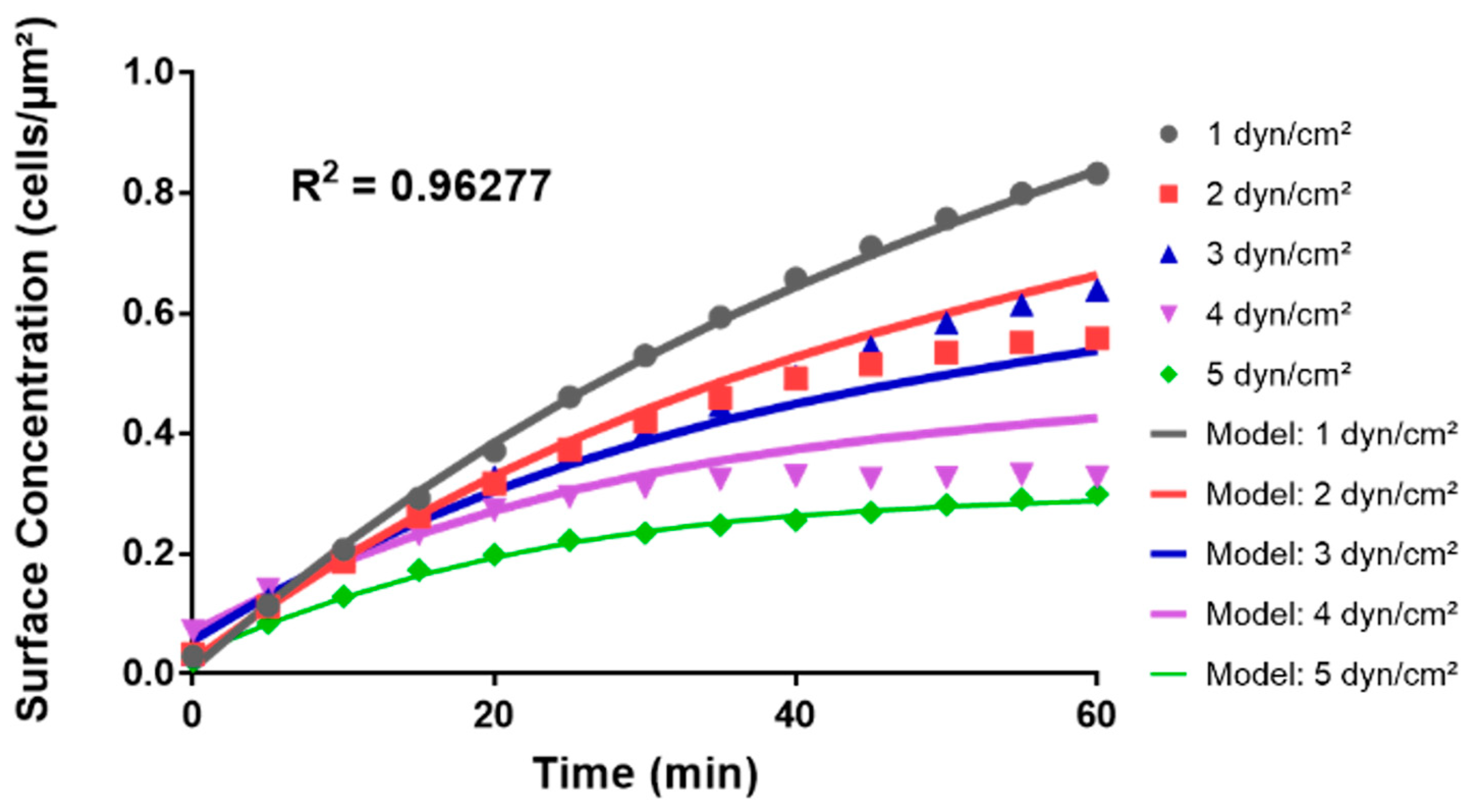 Pathogens 13 00551 g009