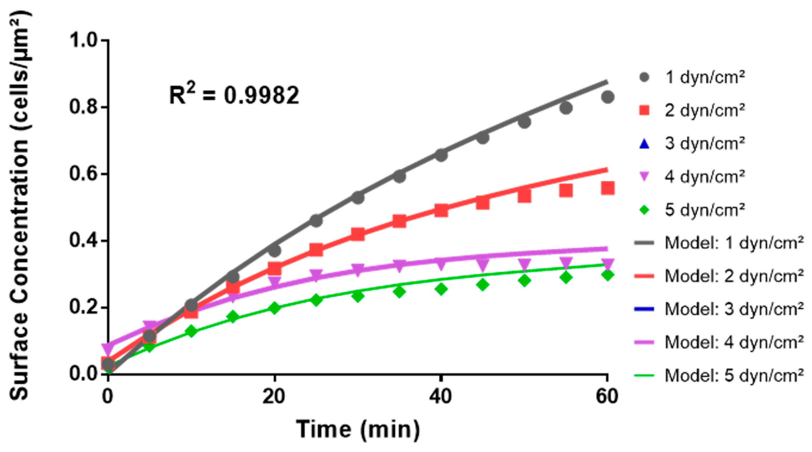 Pathogens 13 00551 g010