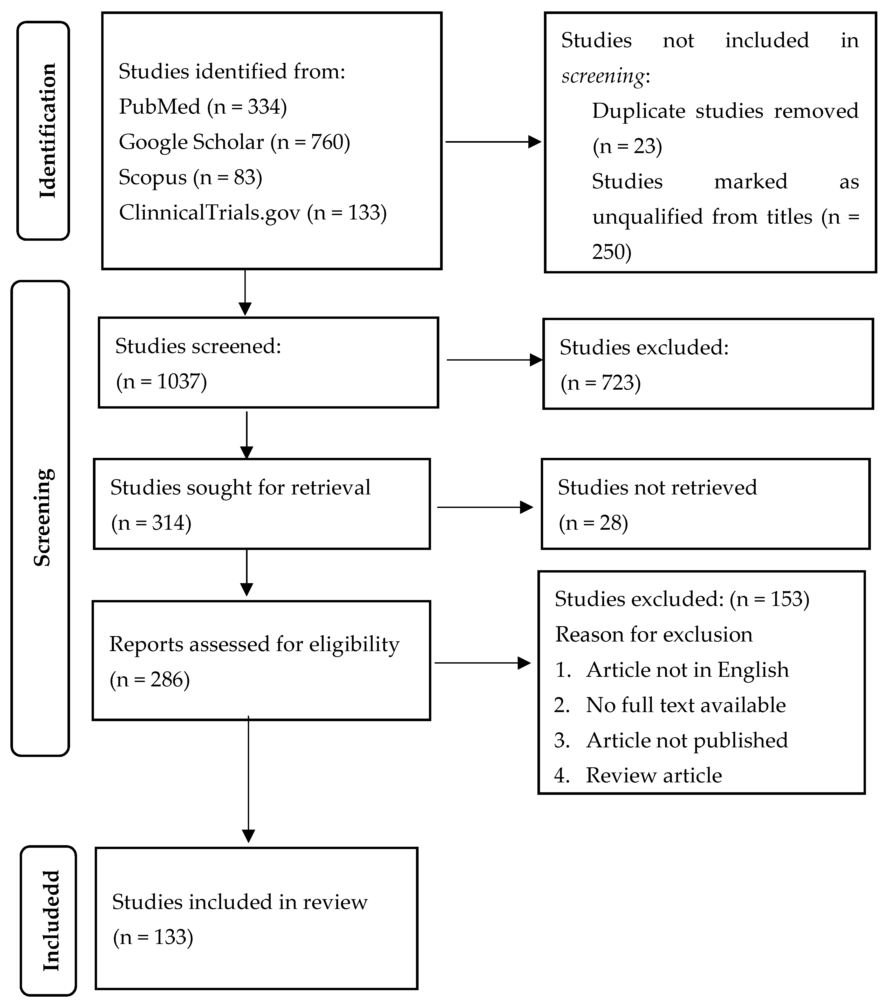 Pathogens 13 00554 g001