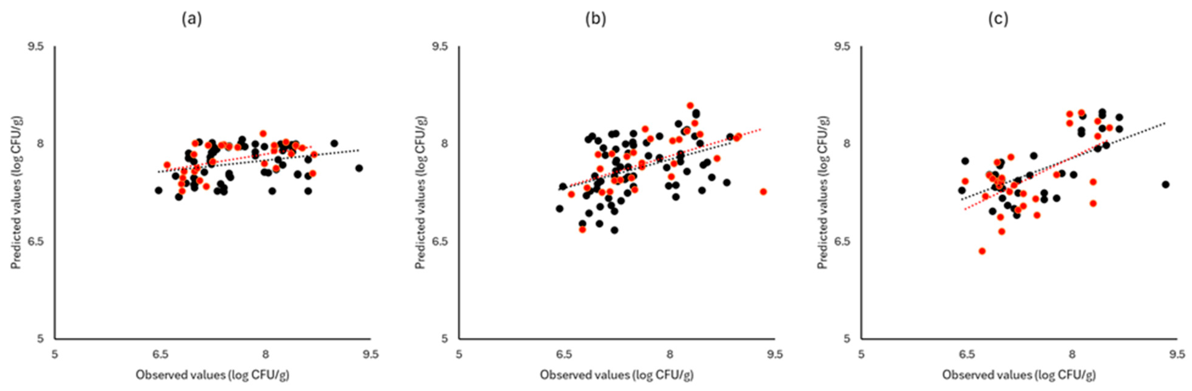 Pathogens 13 00557 g008