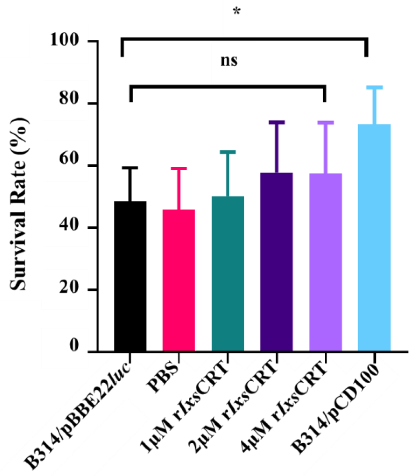 Pathogens 13 00560 g009 Pathogens 13 00560 g009