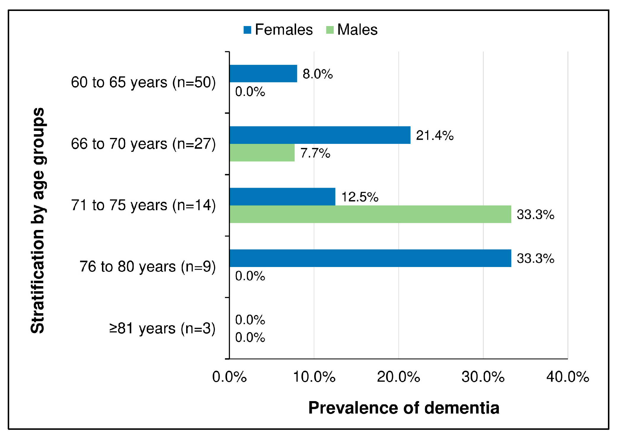 Pathogens 13 00568 g001