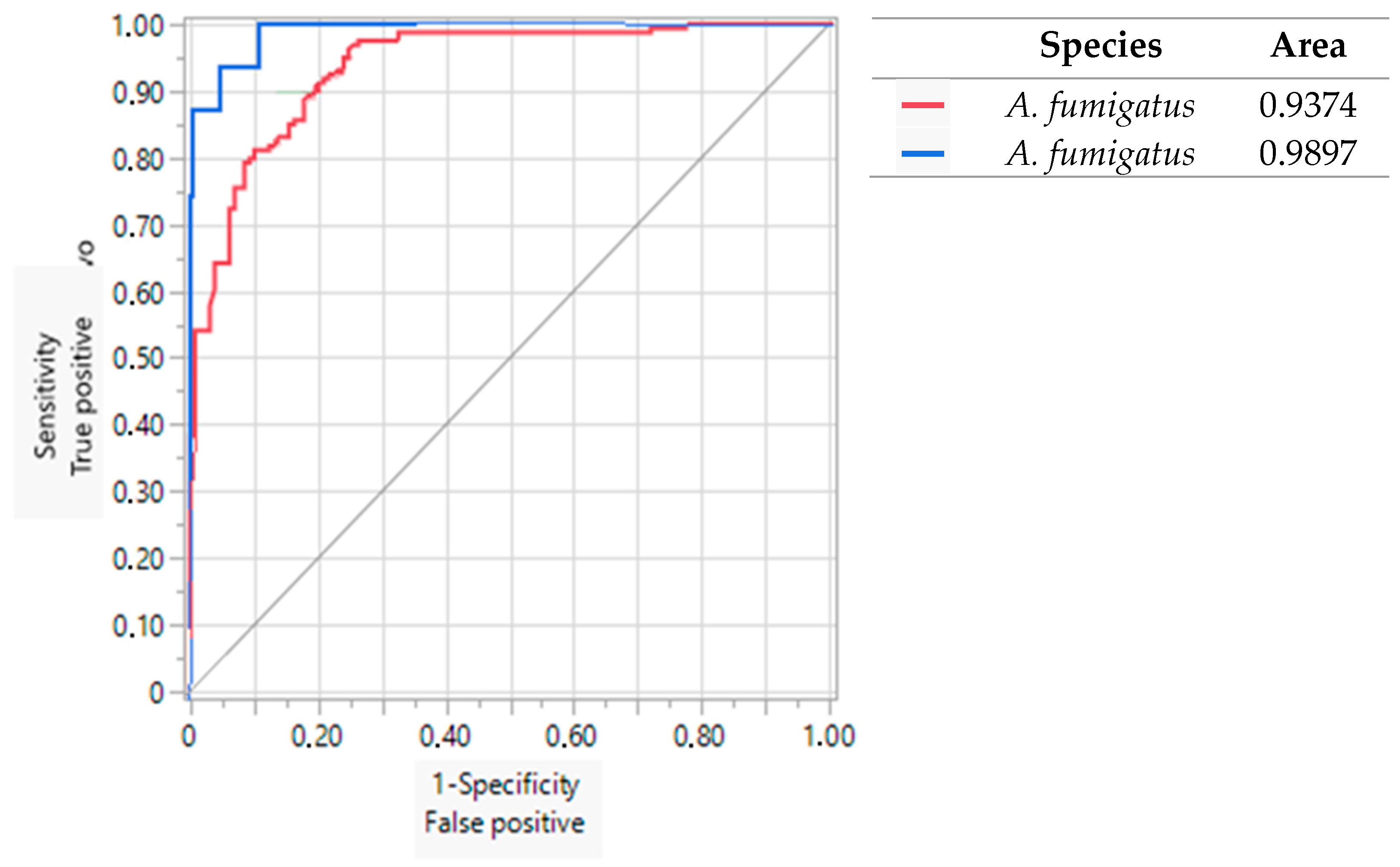 Pathogens 13 00574 g007 Pathogens 13 00574 g007