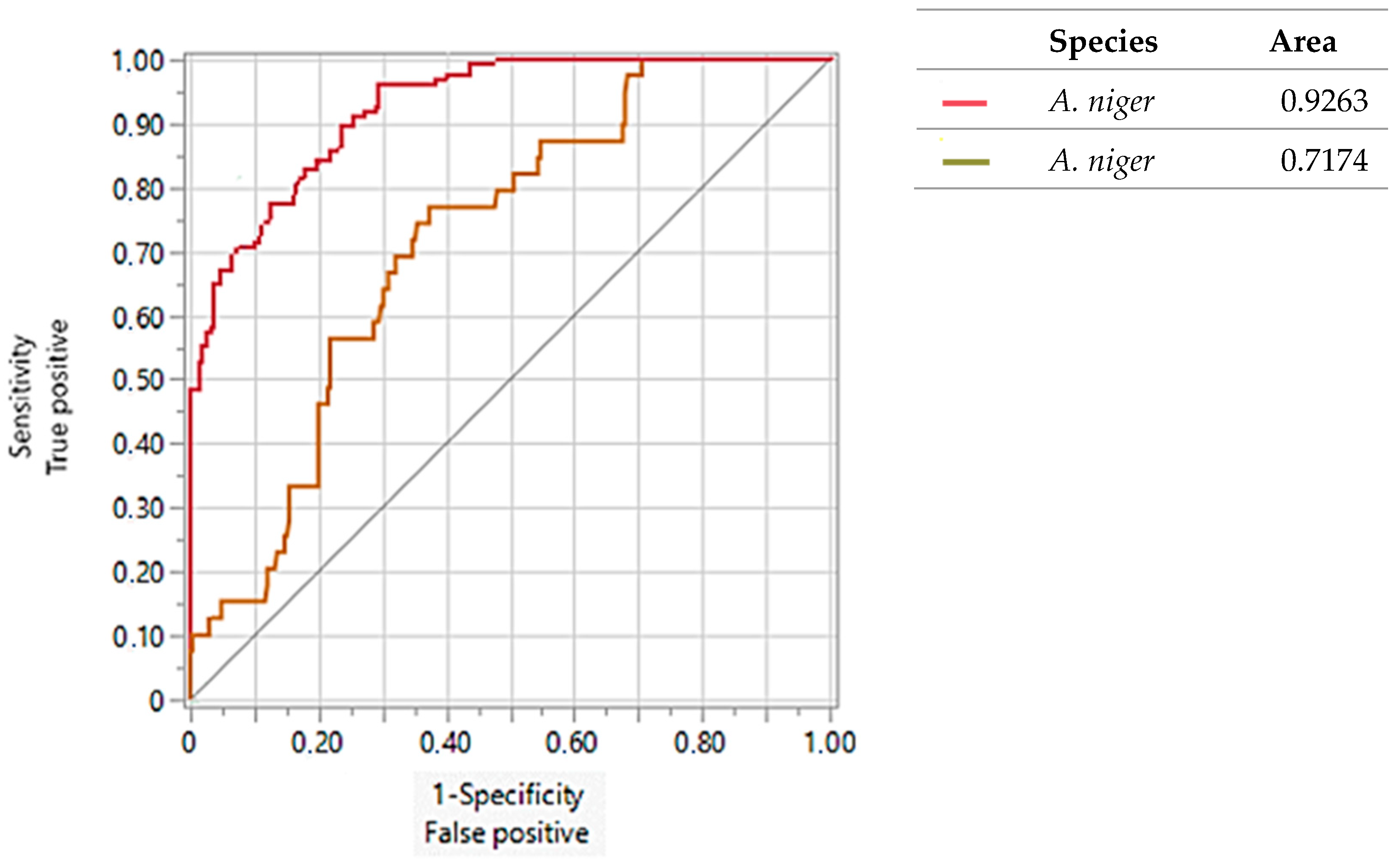 Pathogens 13 00574 g009 Pathogens 13 00574 g009