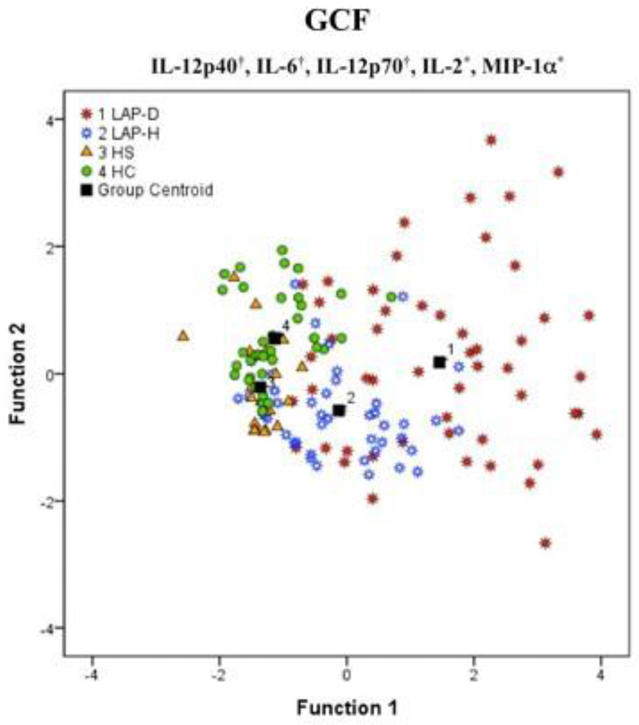 Pathogens 13 00580 g002