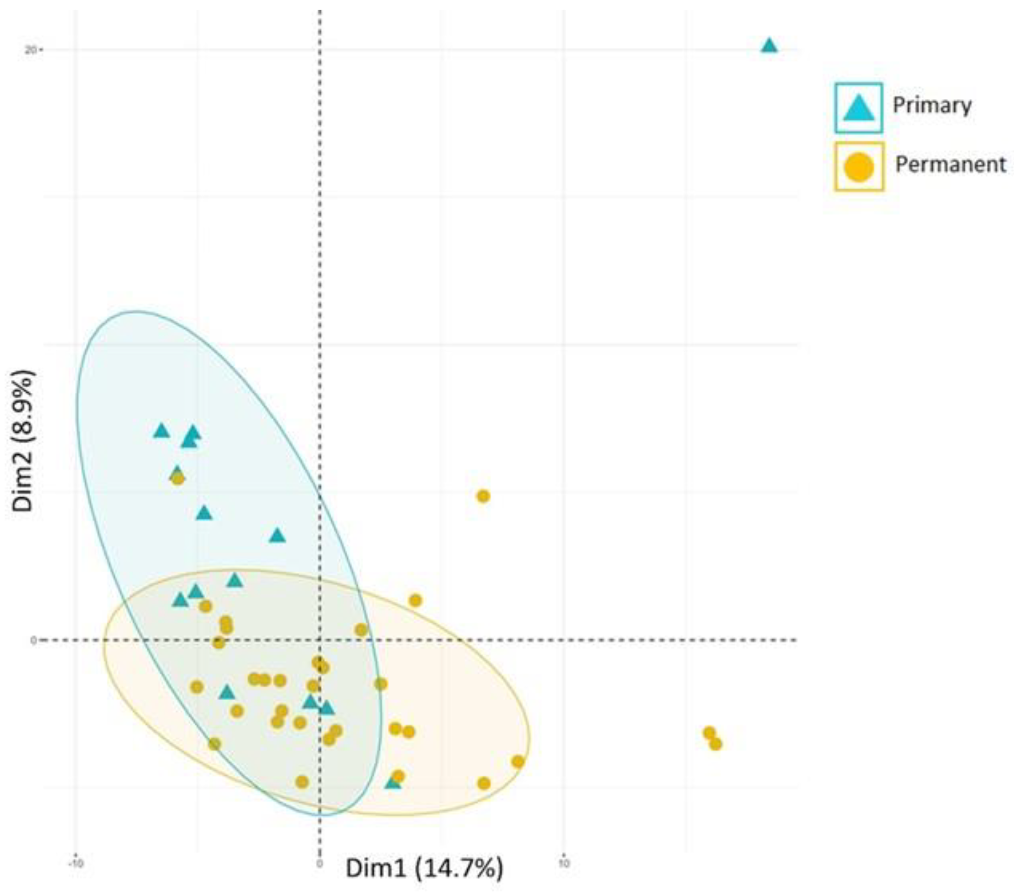 Pathogens 13 00580 g004