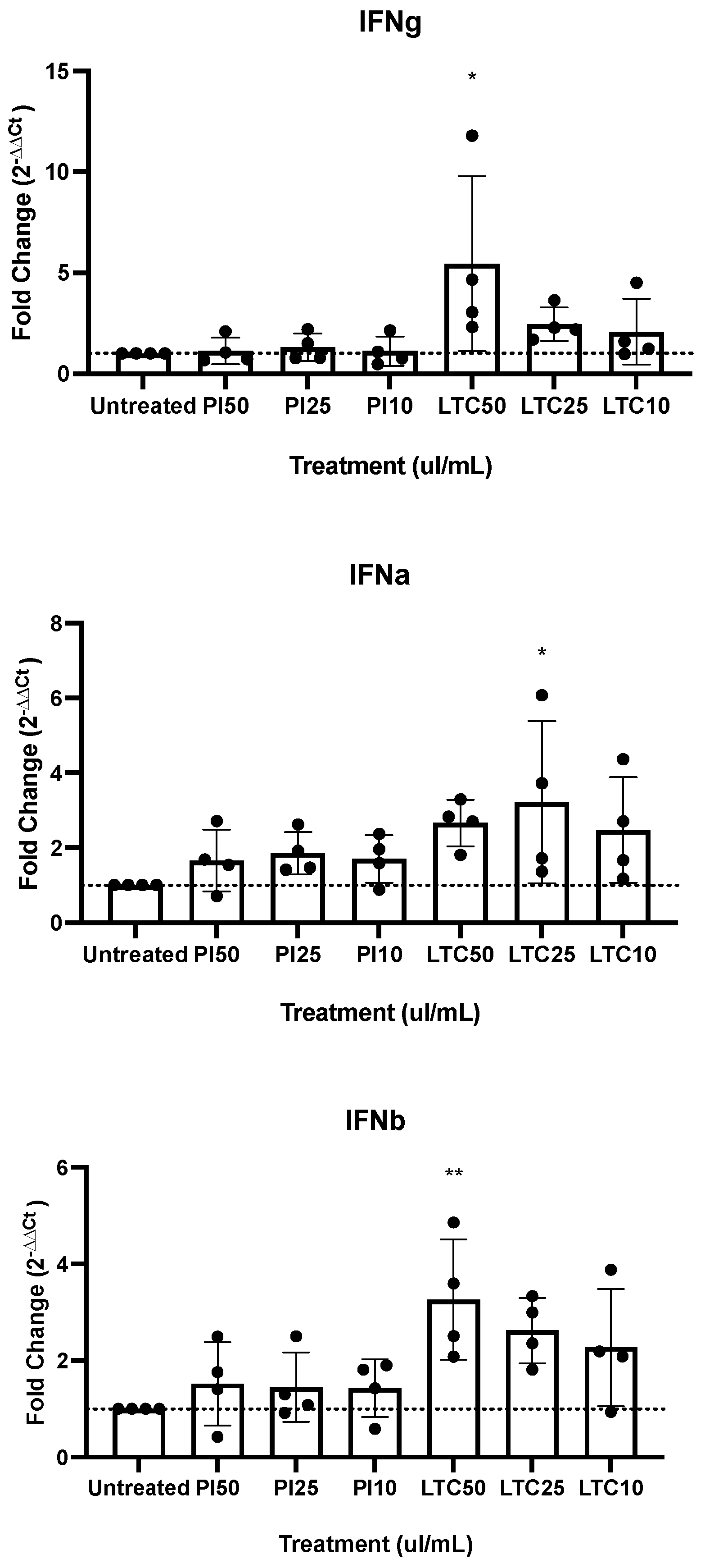Pathogens 13 00602 g001 Pathogens 13 00602 g001