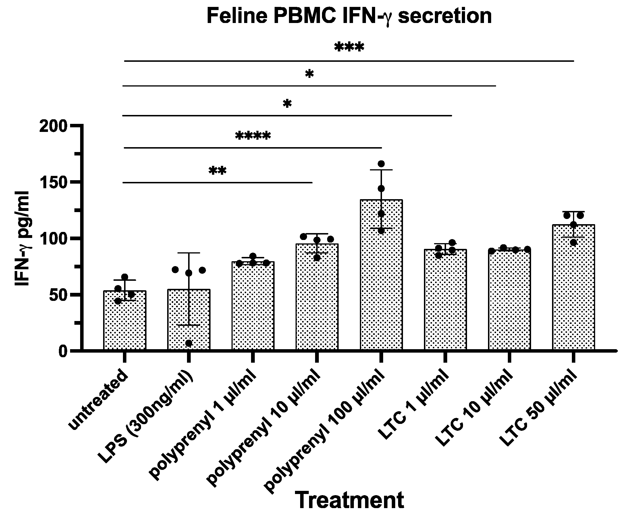 Pathogens 13 00602 g003 Pathogens 13 00602 g003