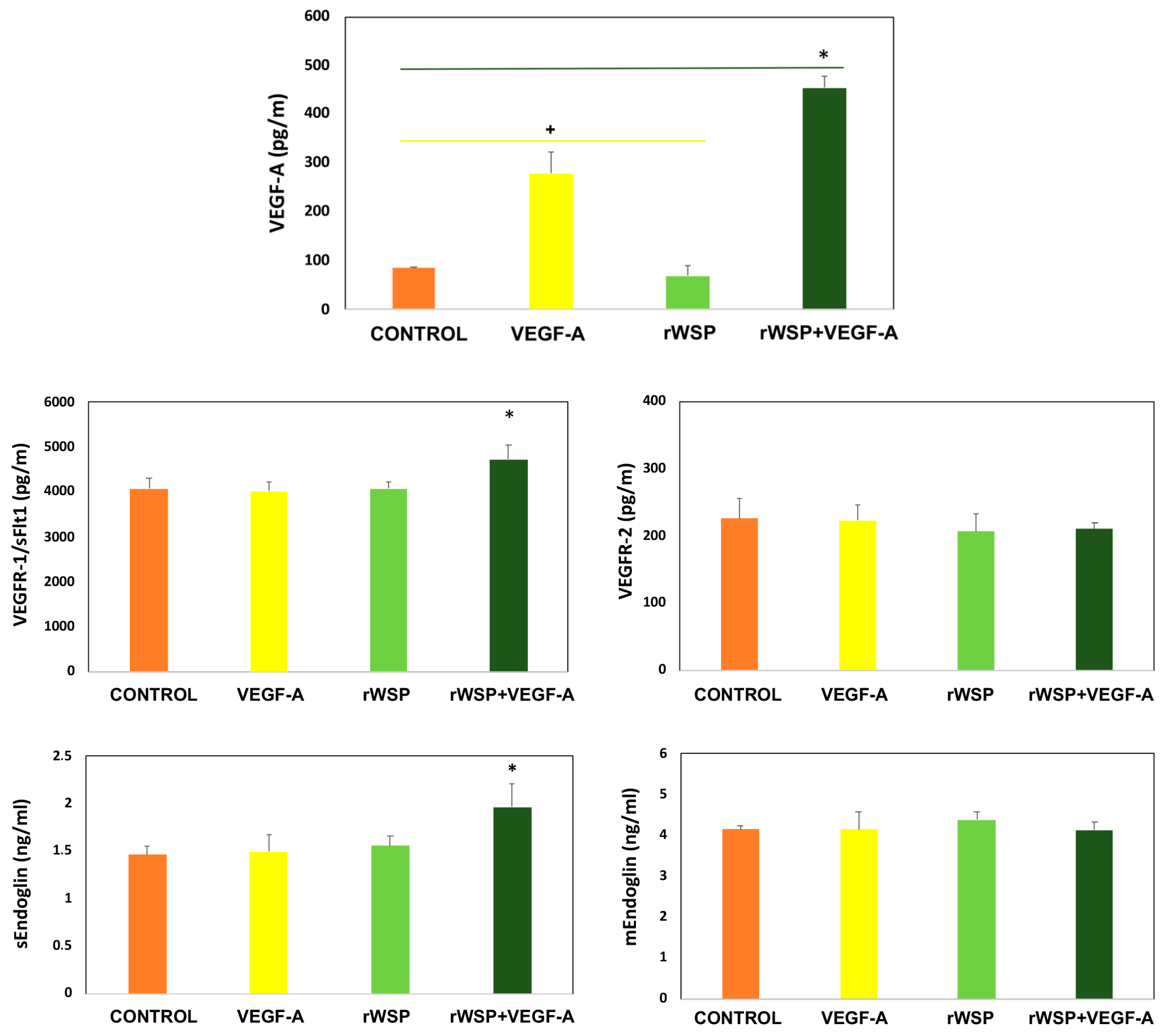Pathogens 13 00603 g001