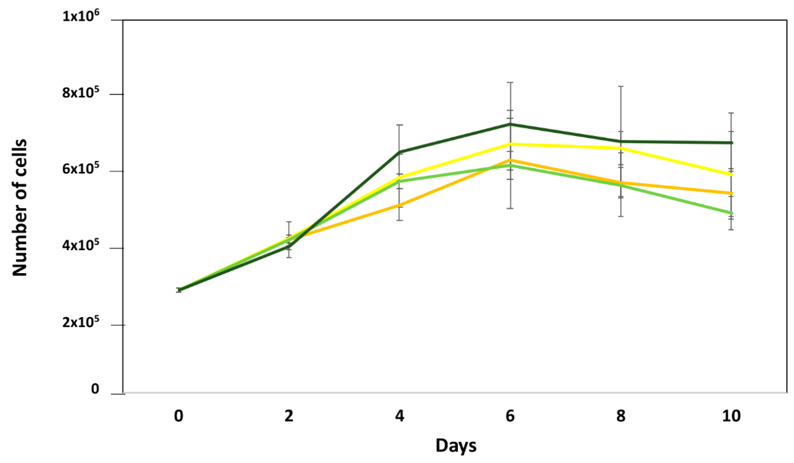 Pathogens 13 00603 g002