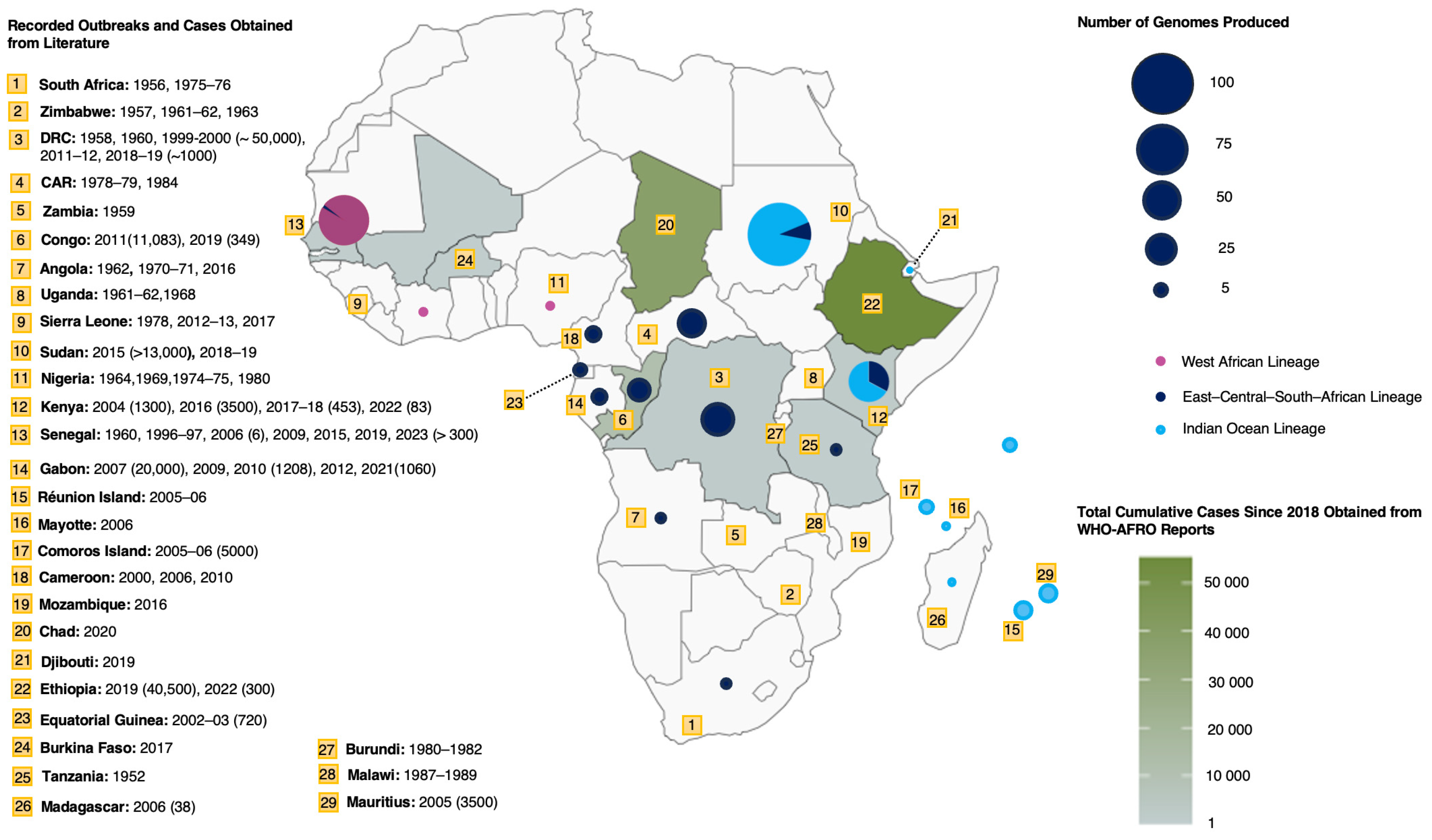 Pathogens 13 00605 g001